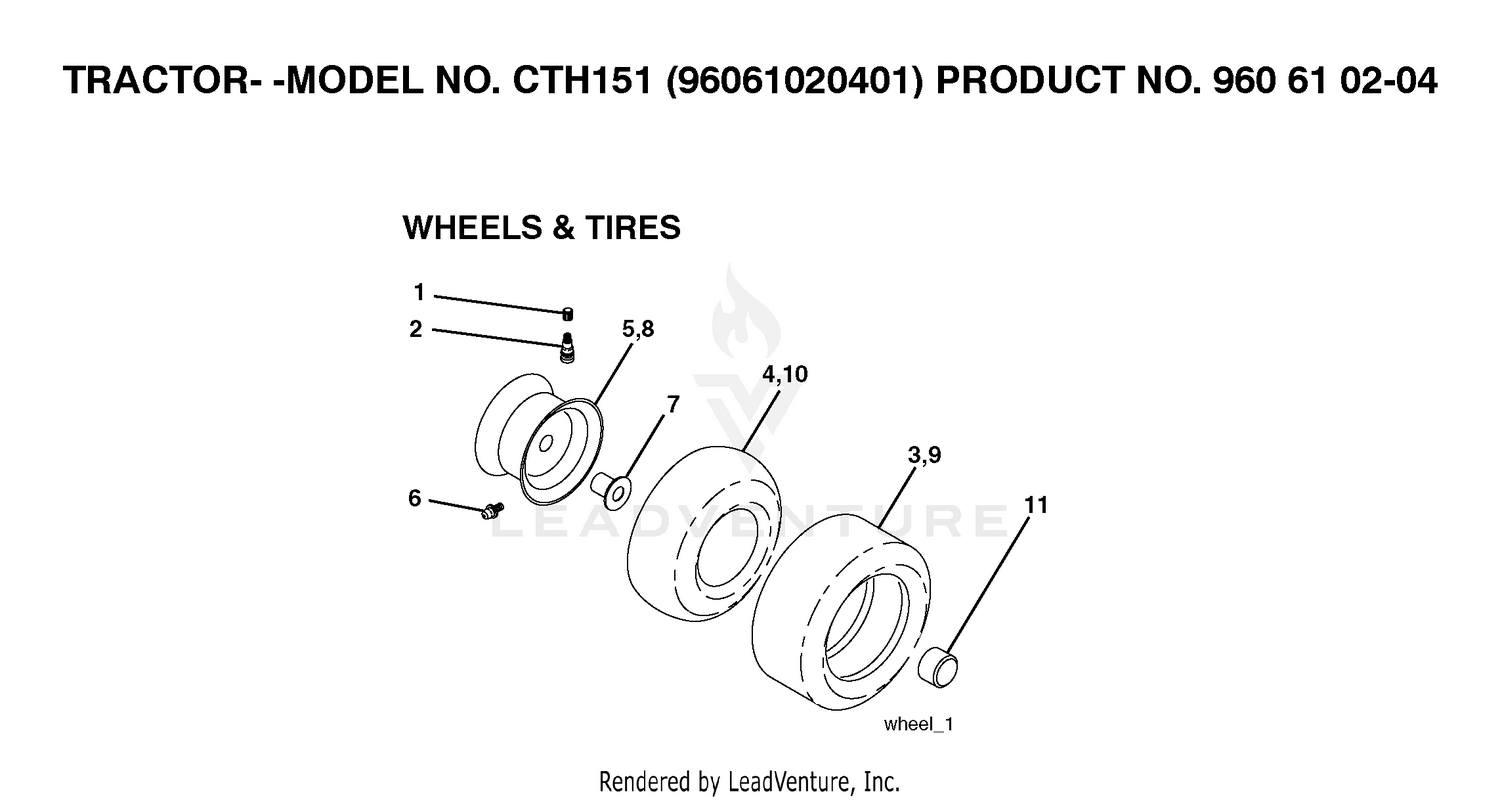 WHEELS & TIRES