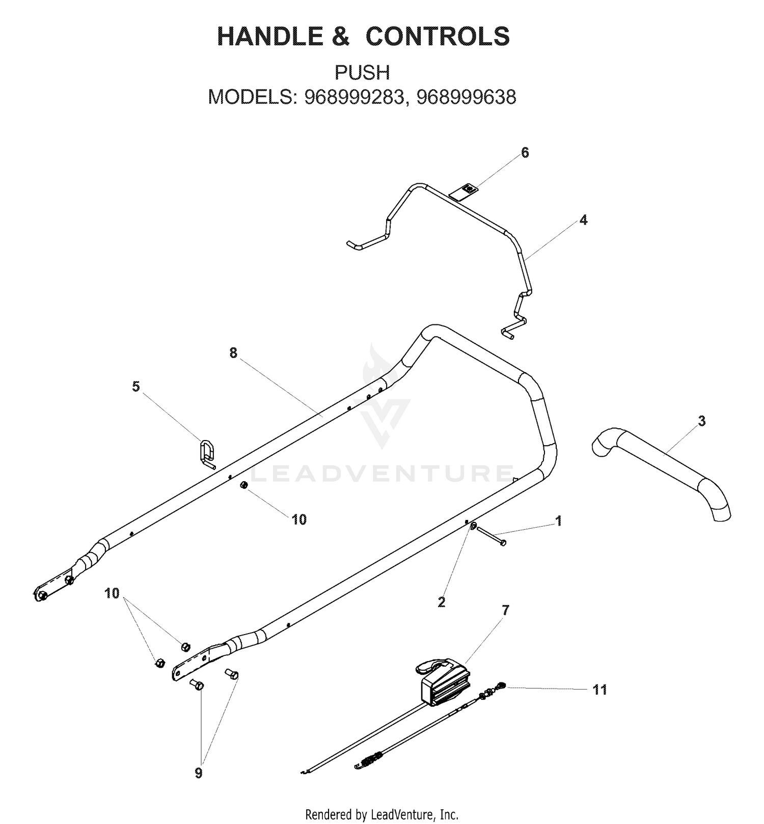 HANDLE & CONTROLS 2