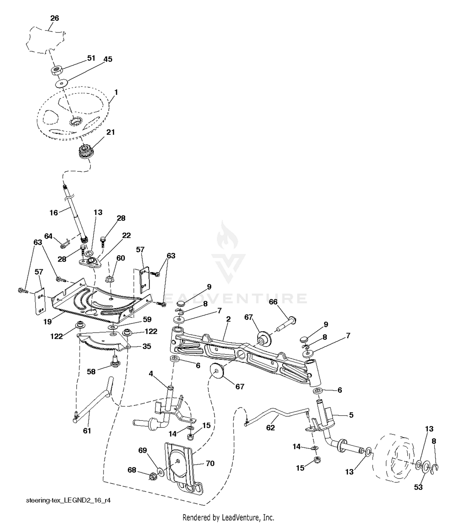 STEERING
