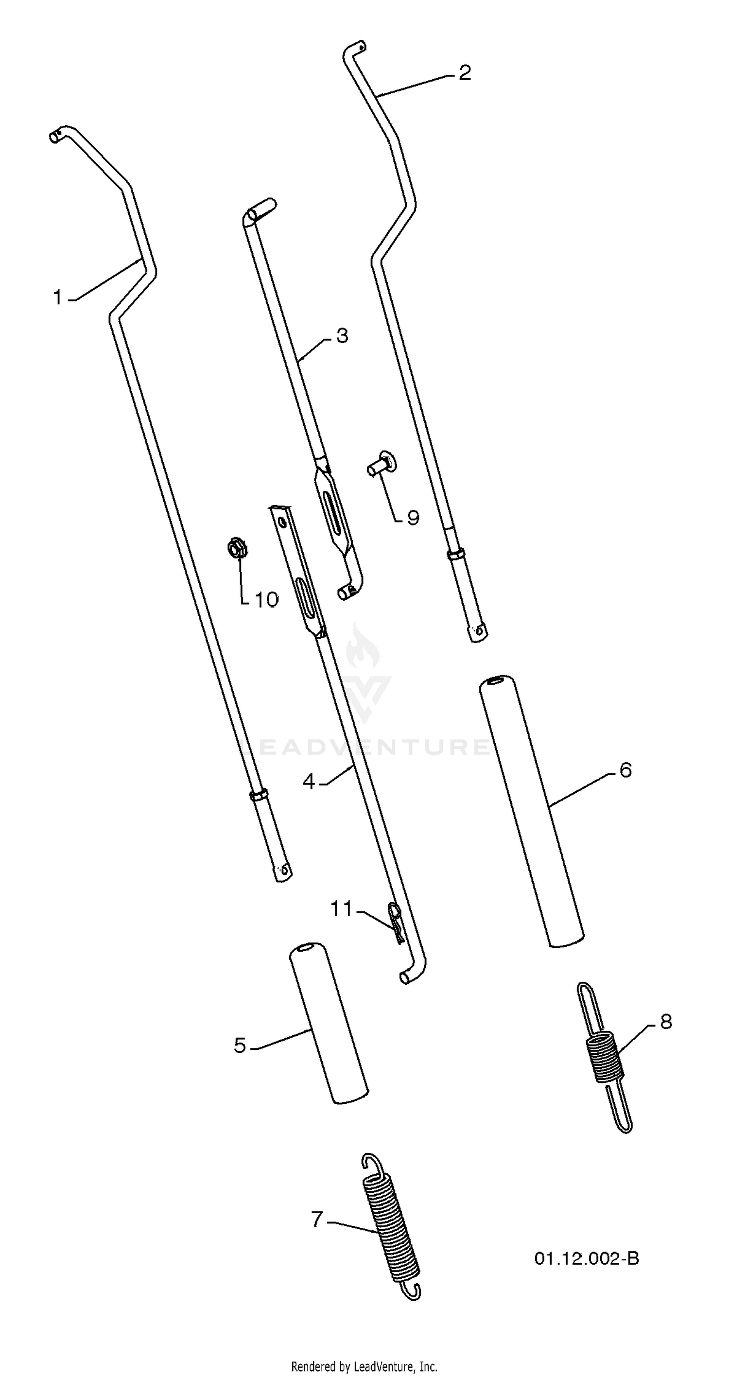 Control Rods
