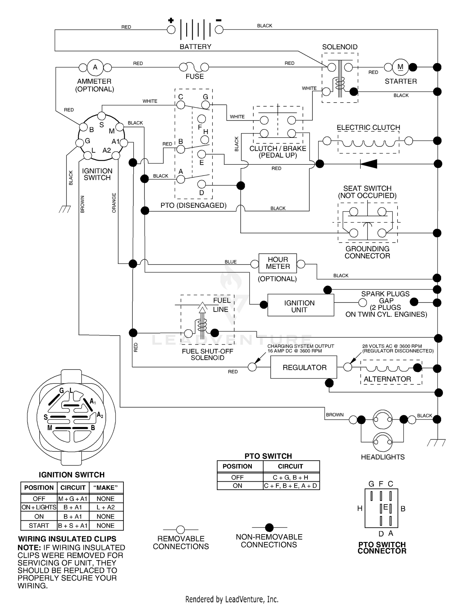 Schematic