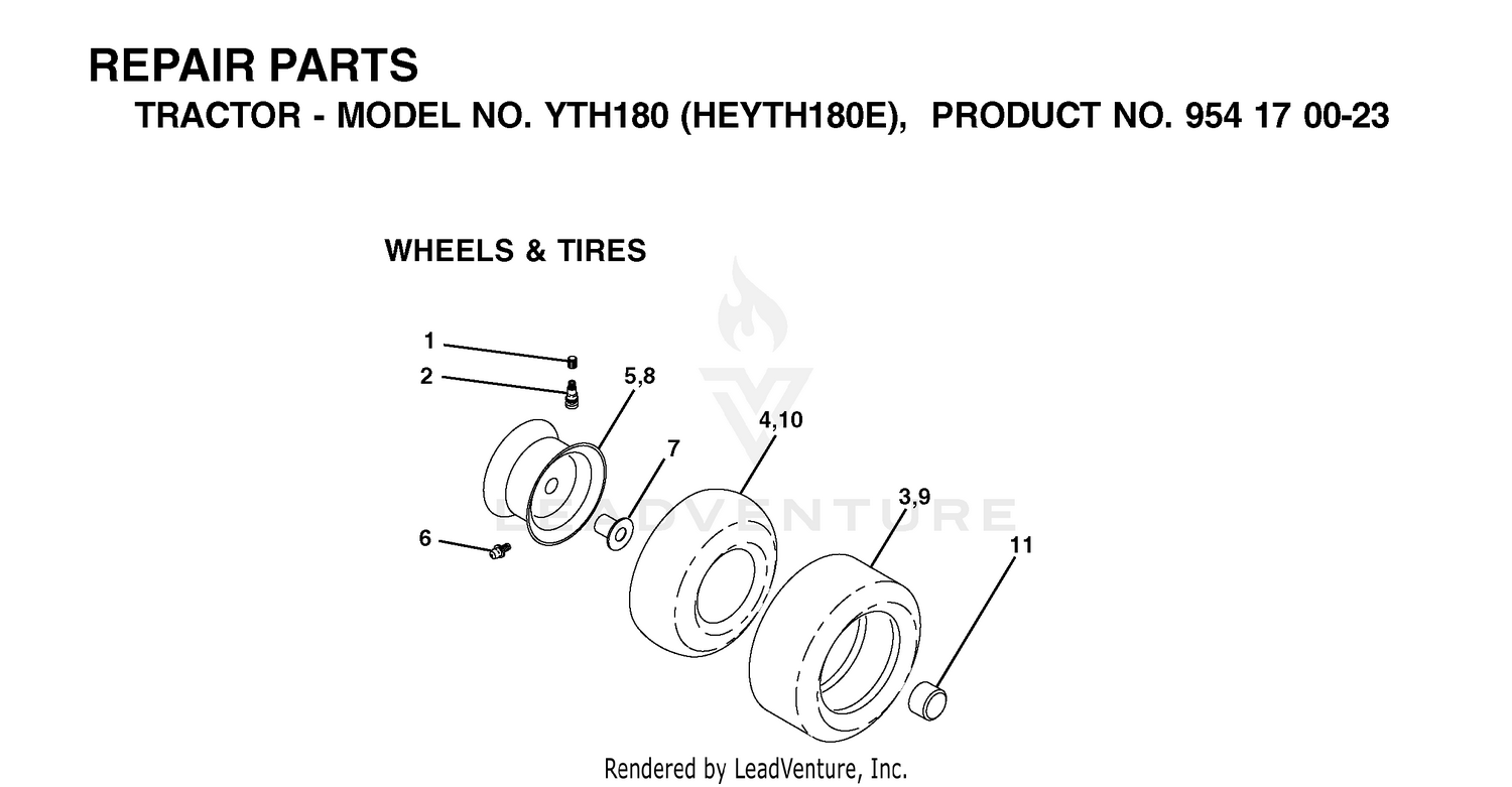 WHEELS & TIRES