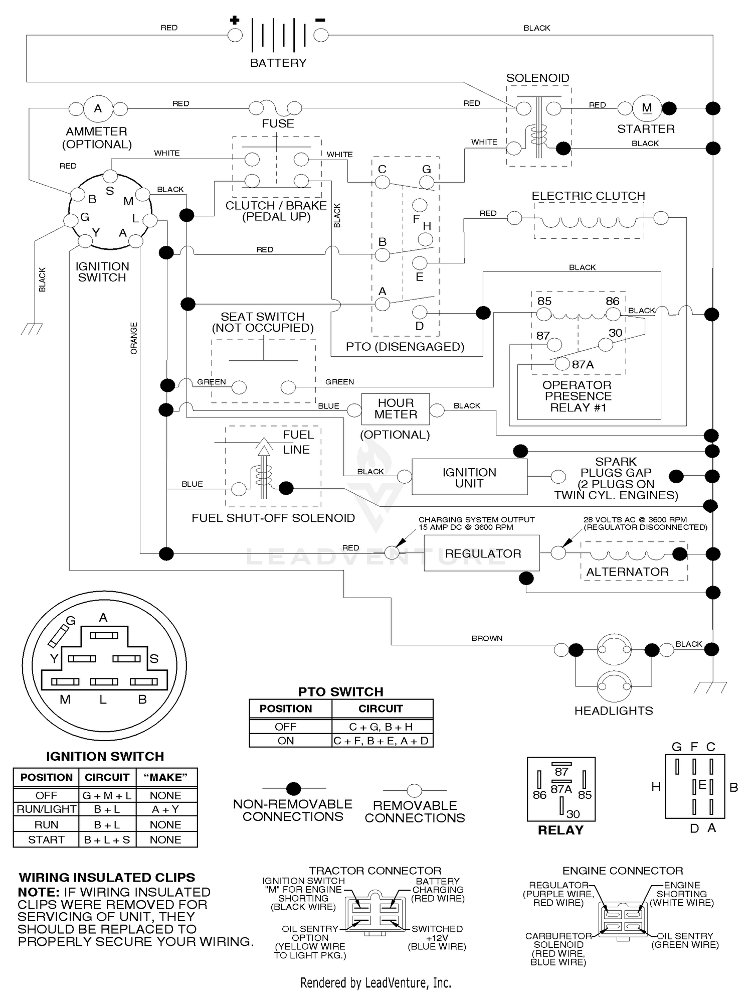 Schematic