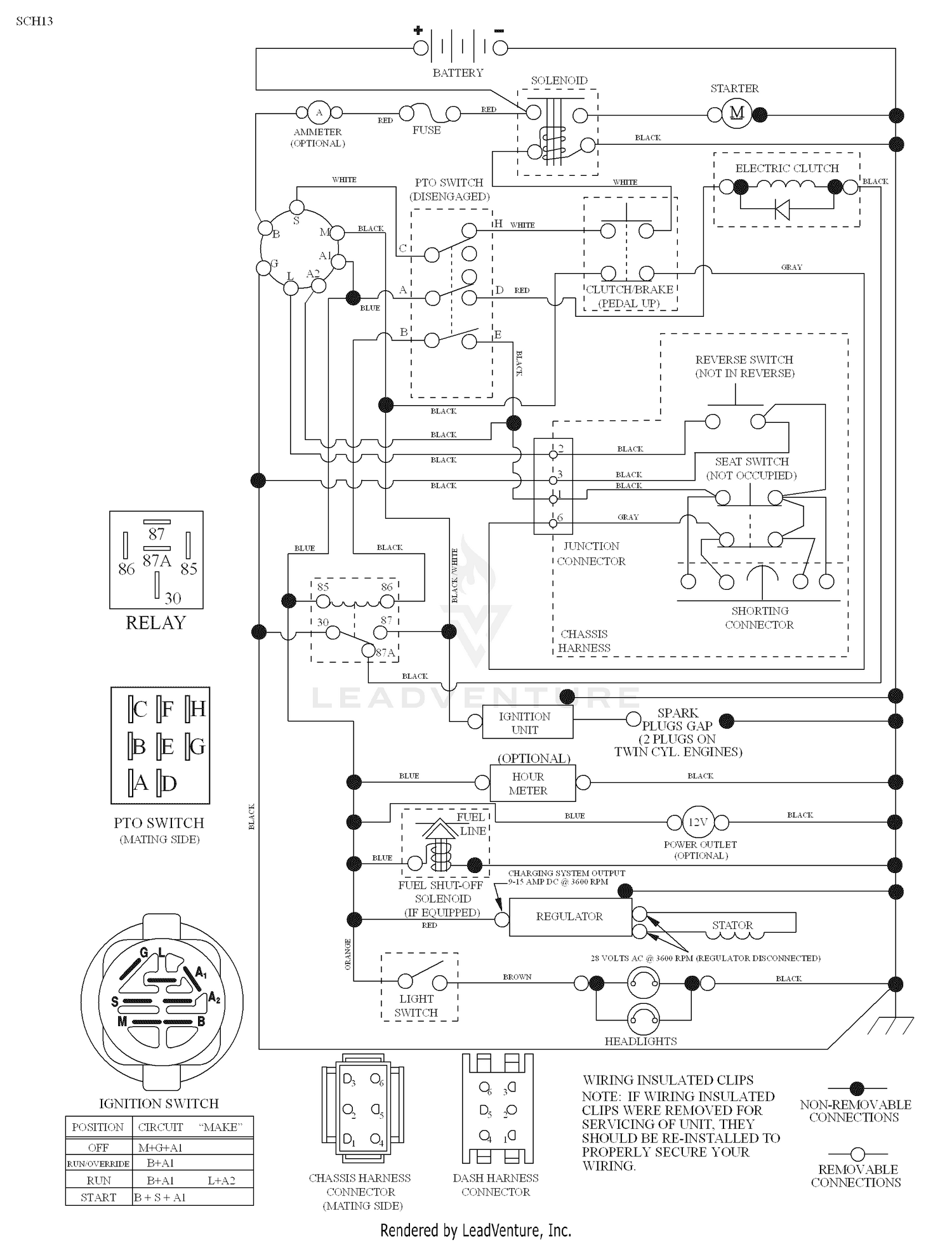 Schematic
