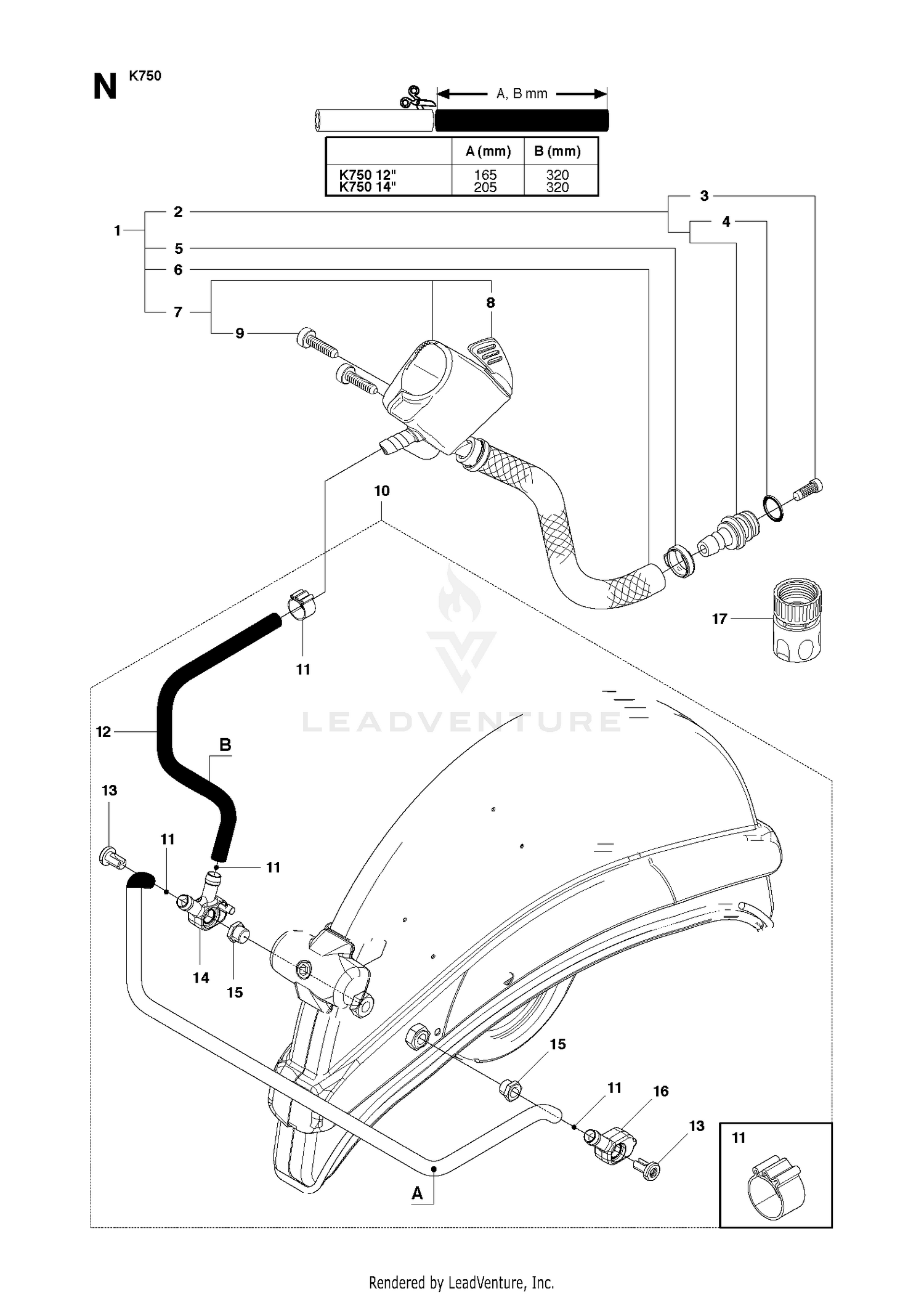 CUTTING EQUIPMENT