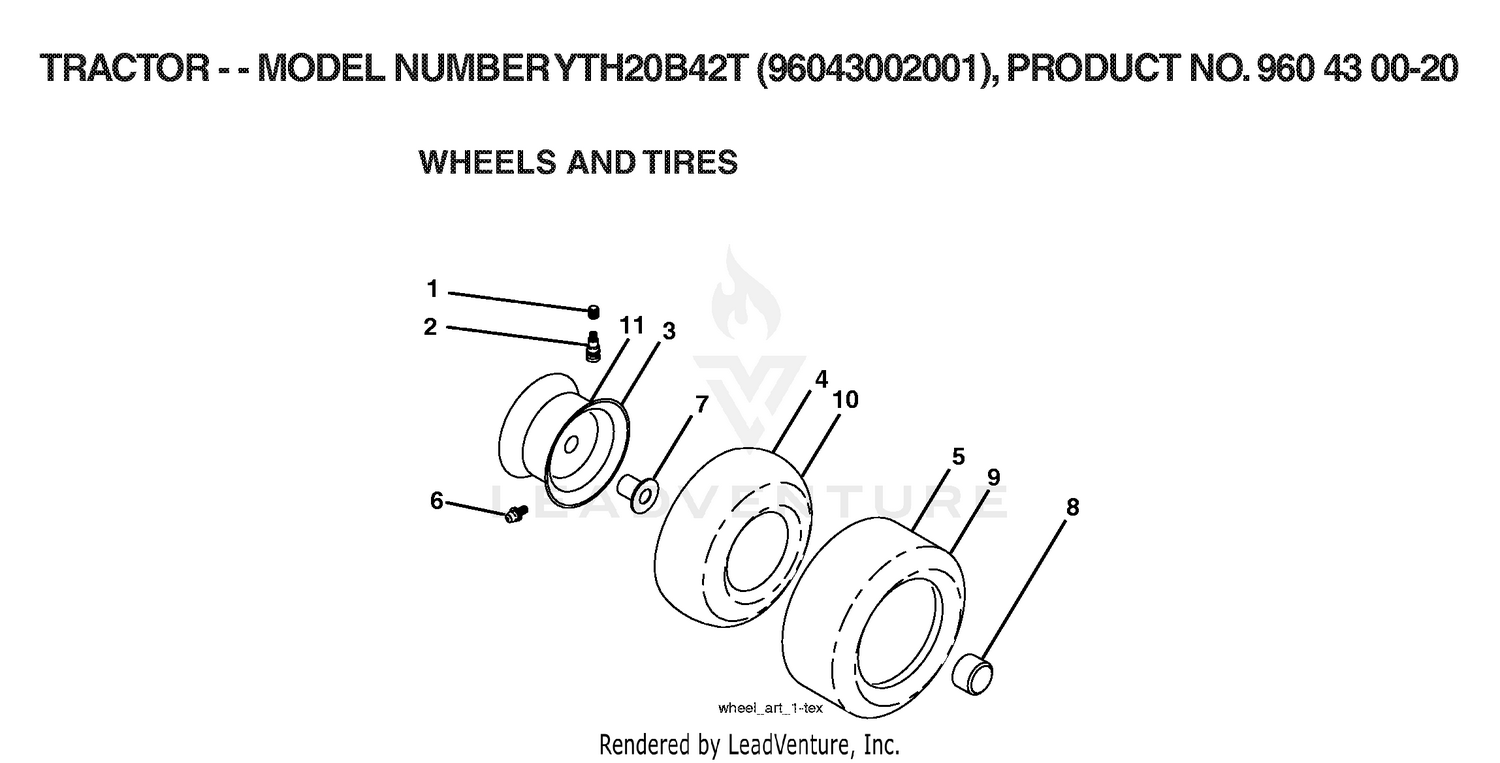 WHEELS & TIRES 2