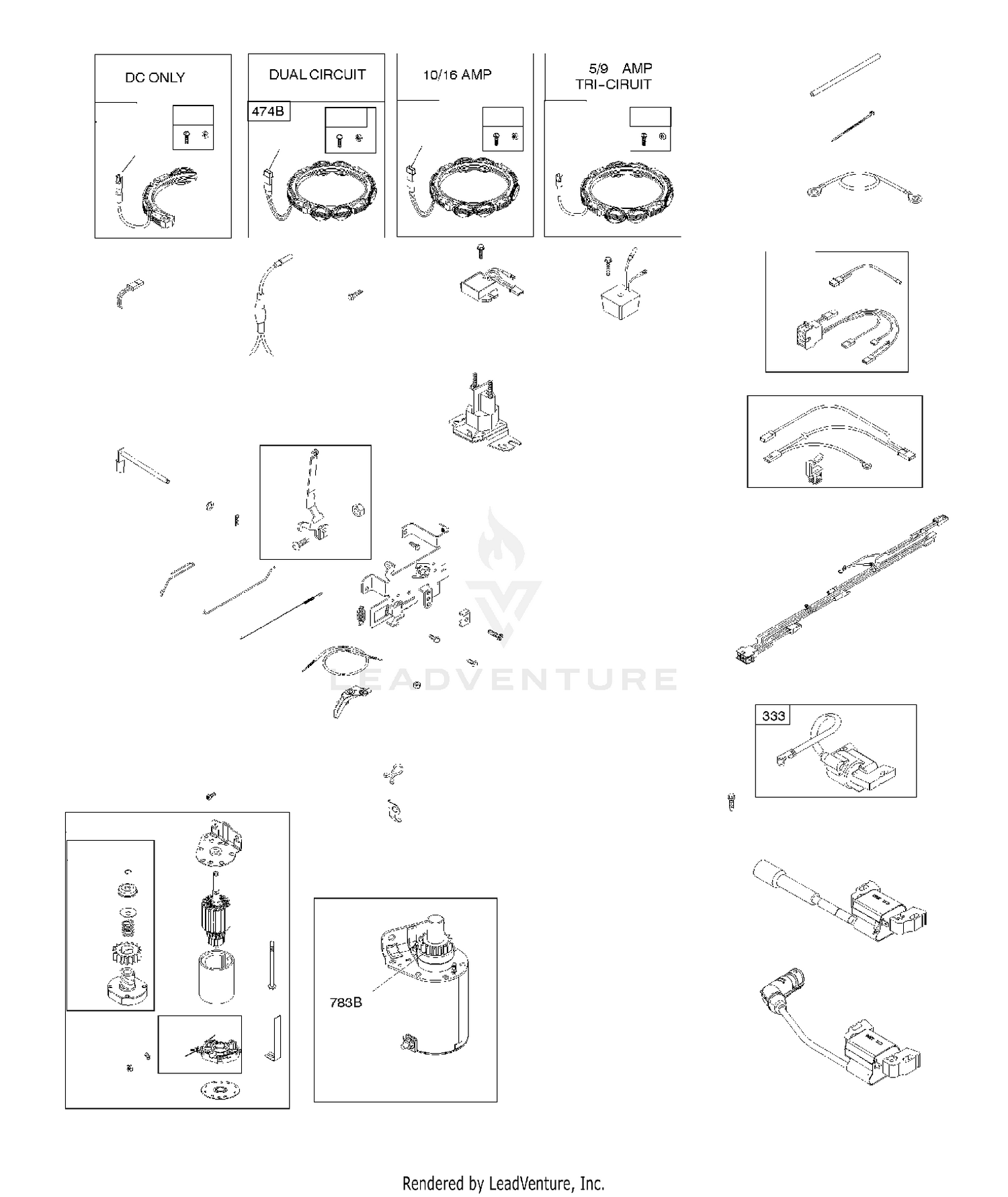 Controls