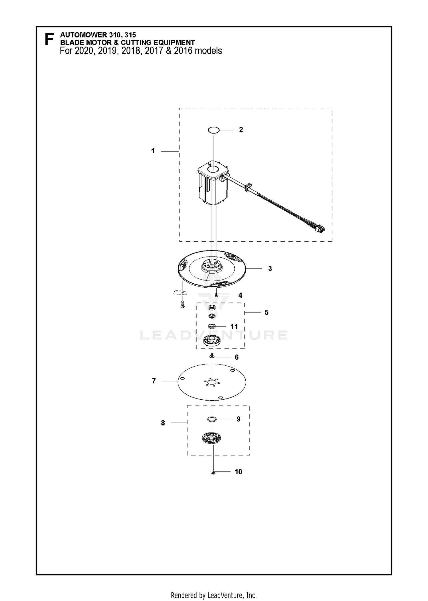 BLADE MOTOR & CUTTING EQUIPMENT