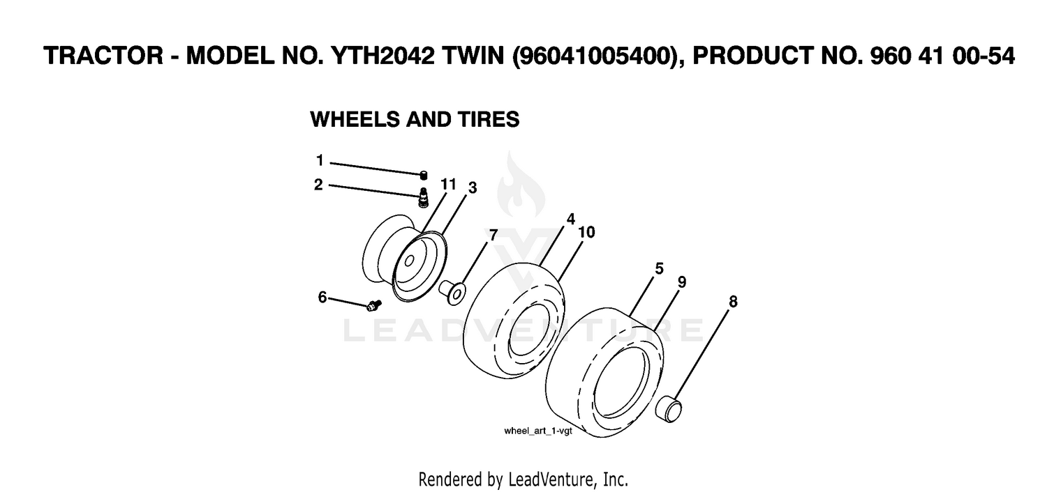 WHEELS & TIRES