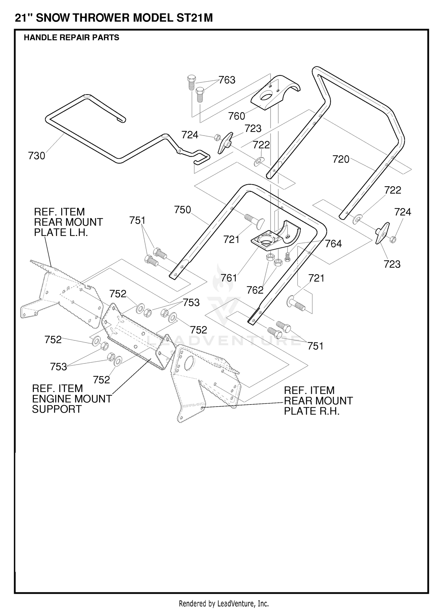 HANDLE & CONTROLS