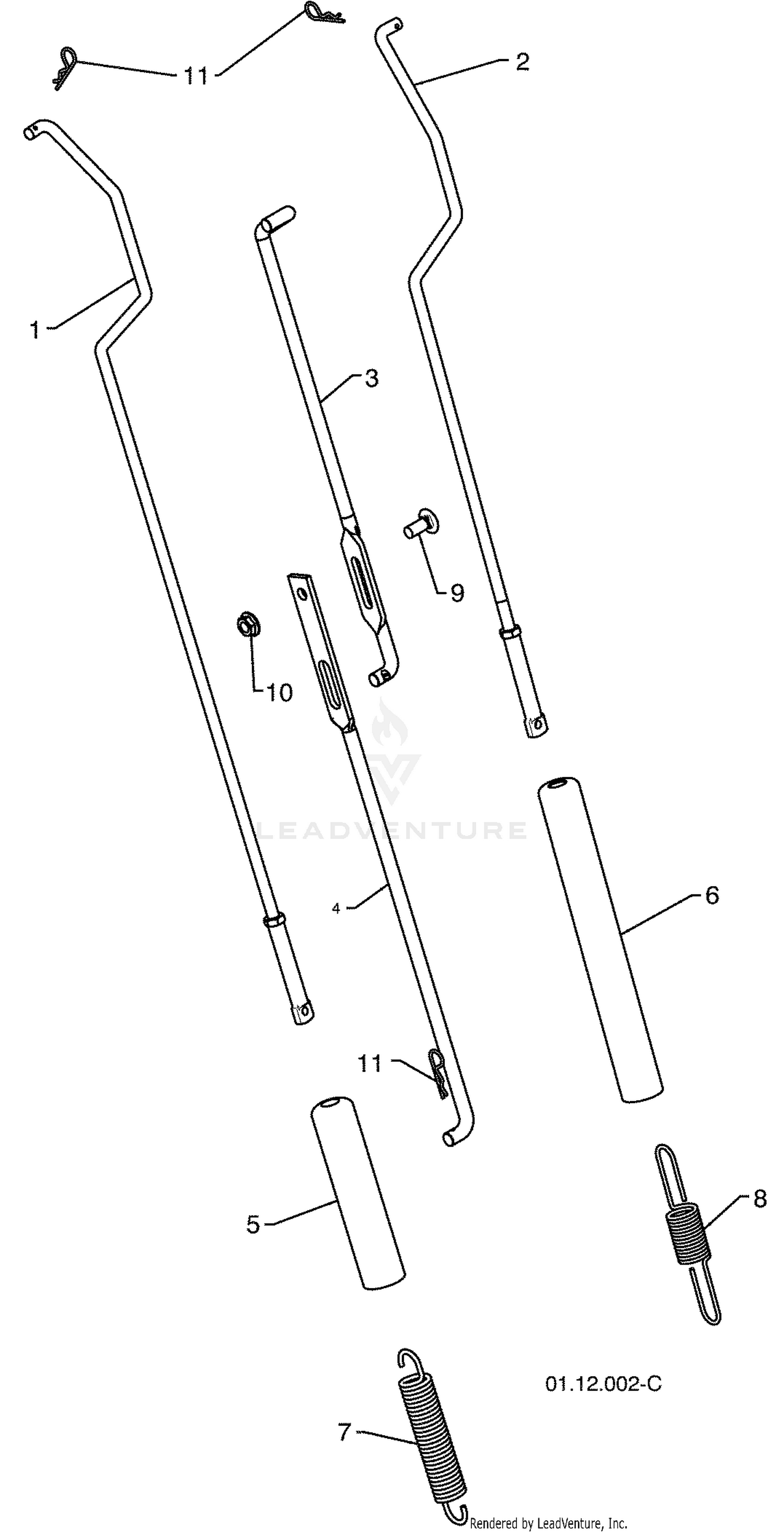 Handles - C