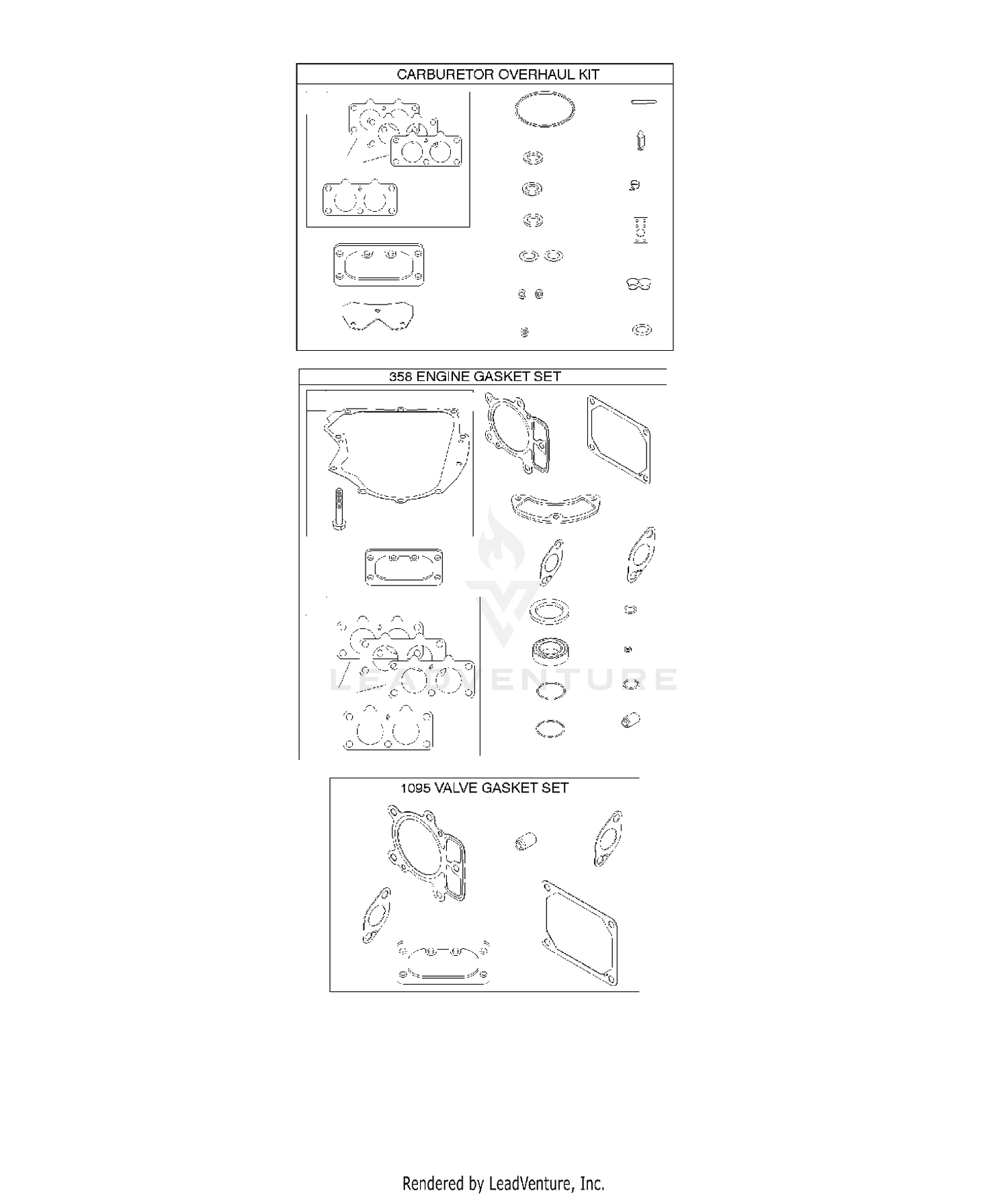 Gasket kit