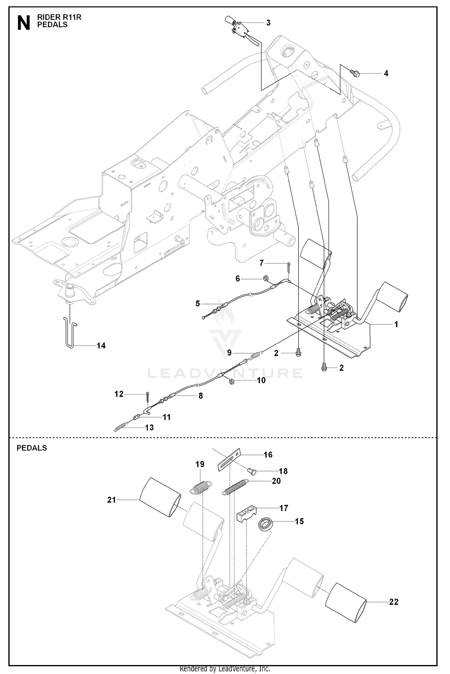 PEDALS