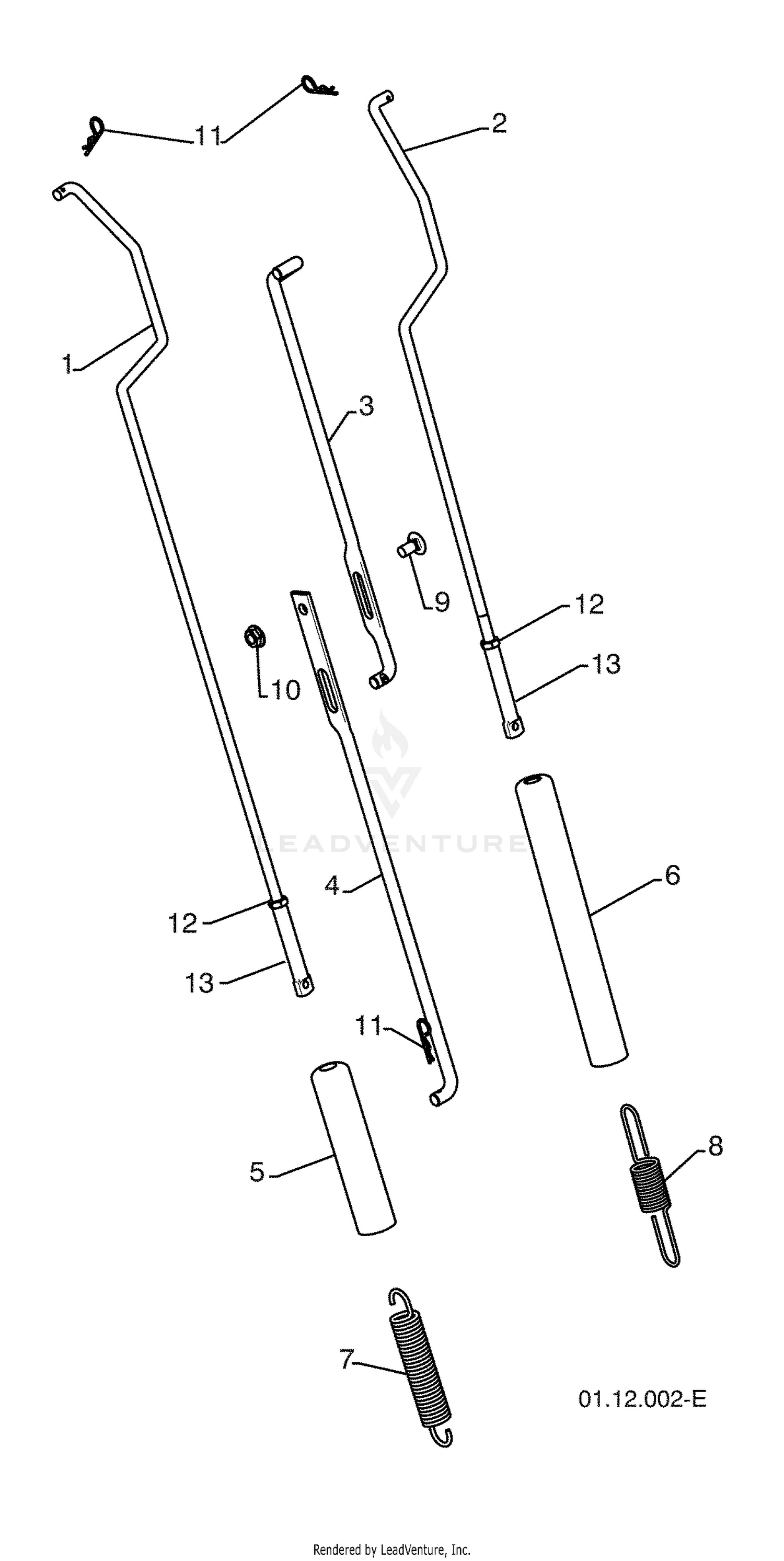 Handles - C