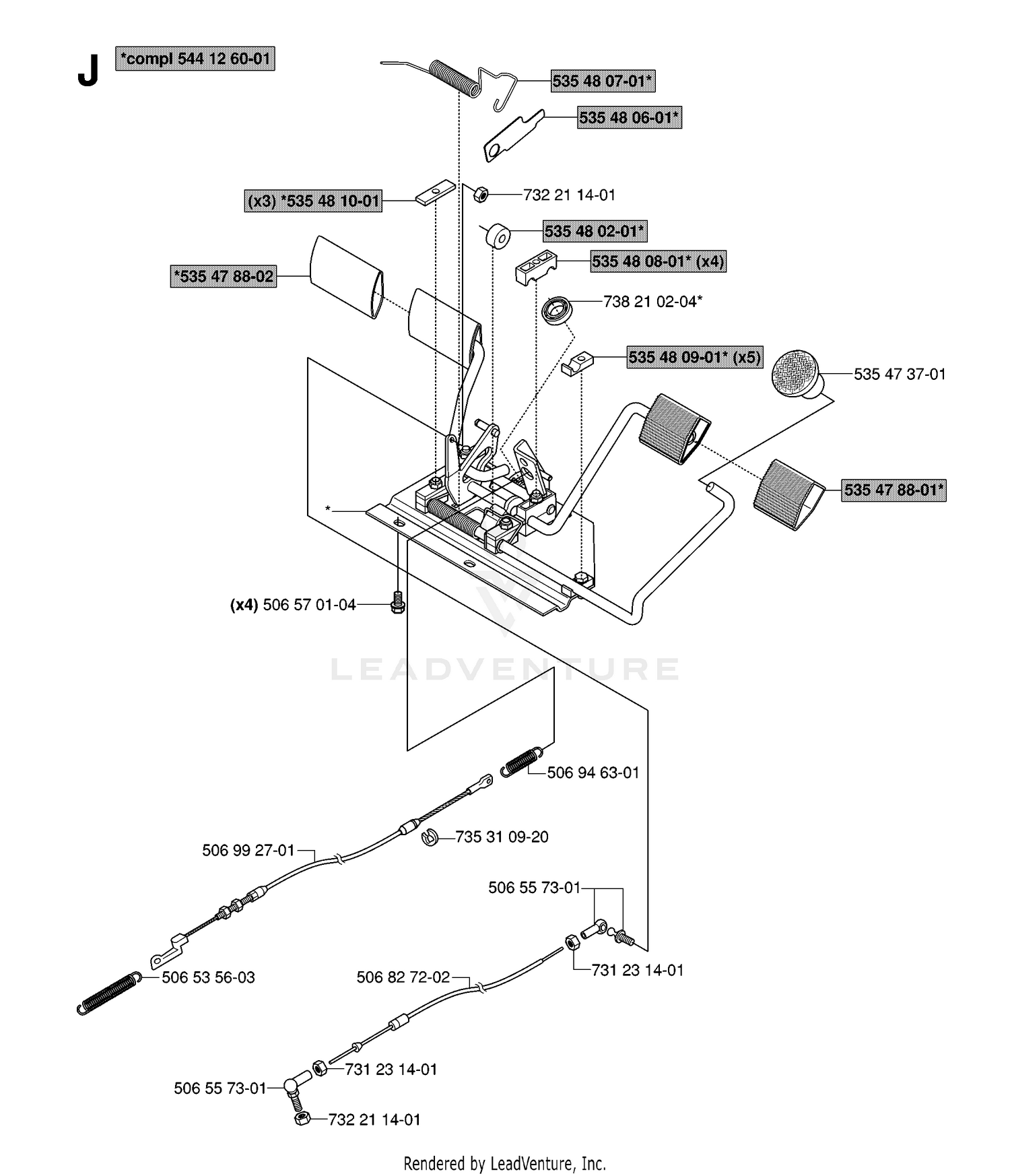 PEDALS