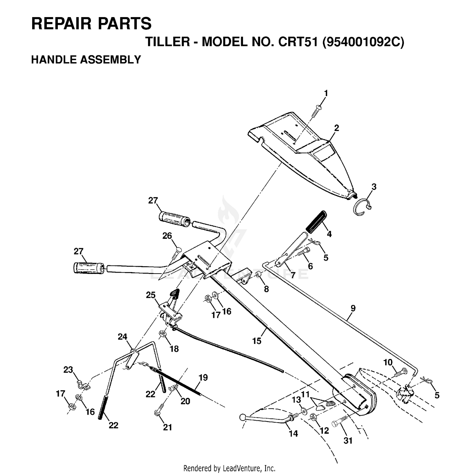 HANDLE & CONTROLS