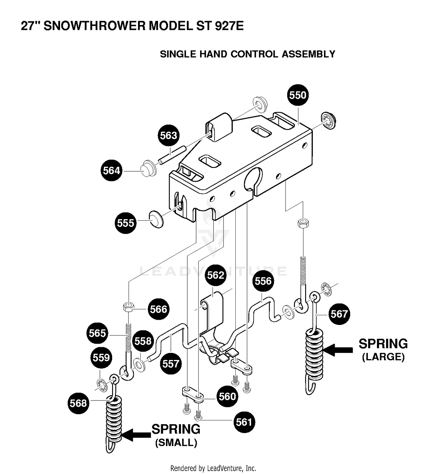 CONTROLS 2