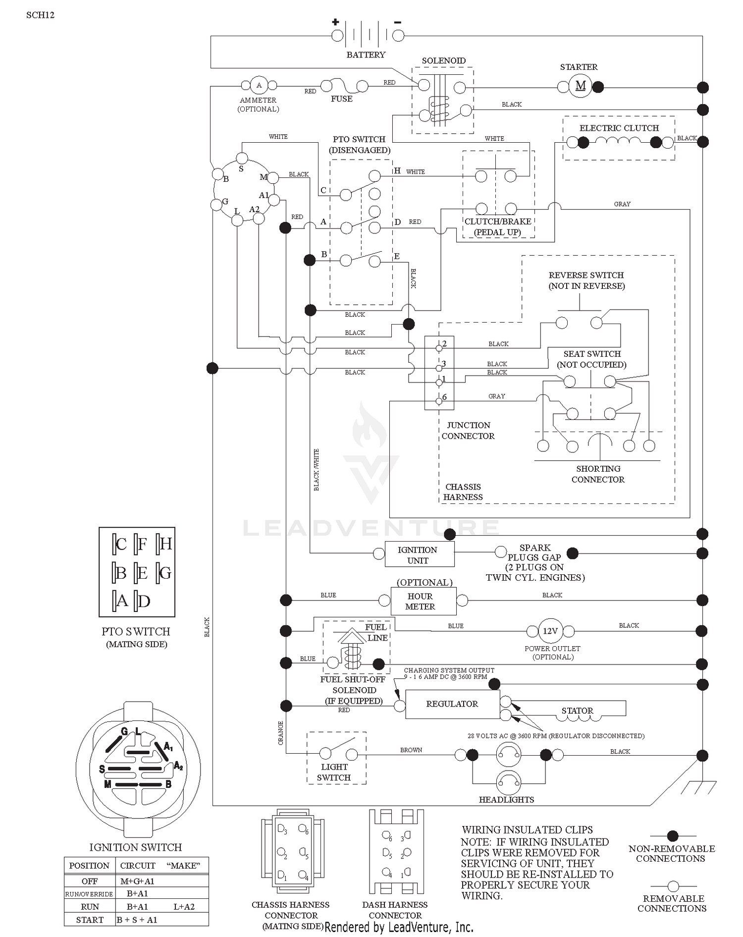 SCHEMATIC