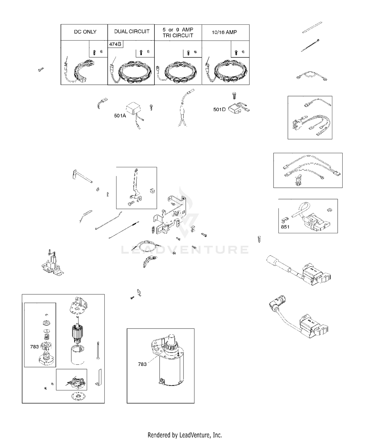 Controls