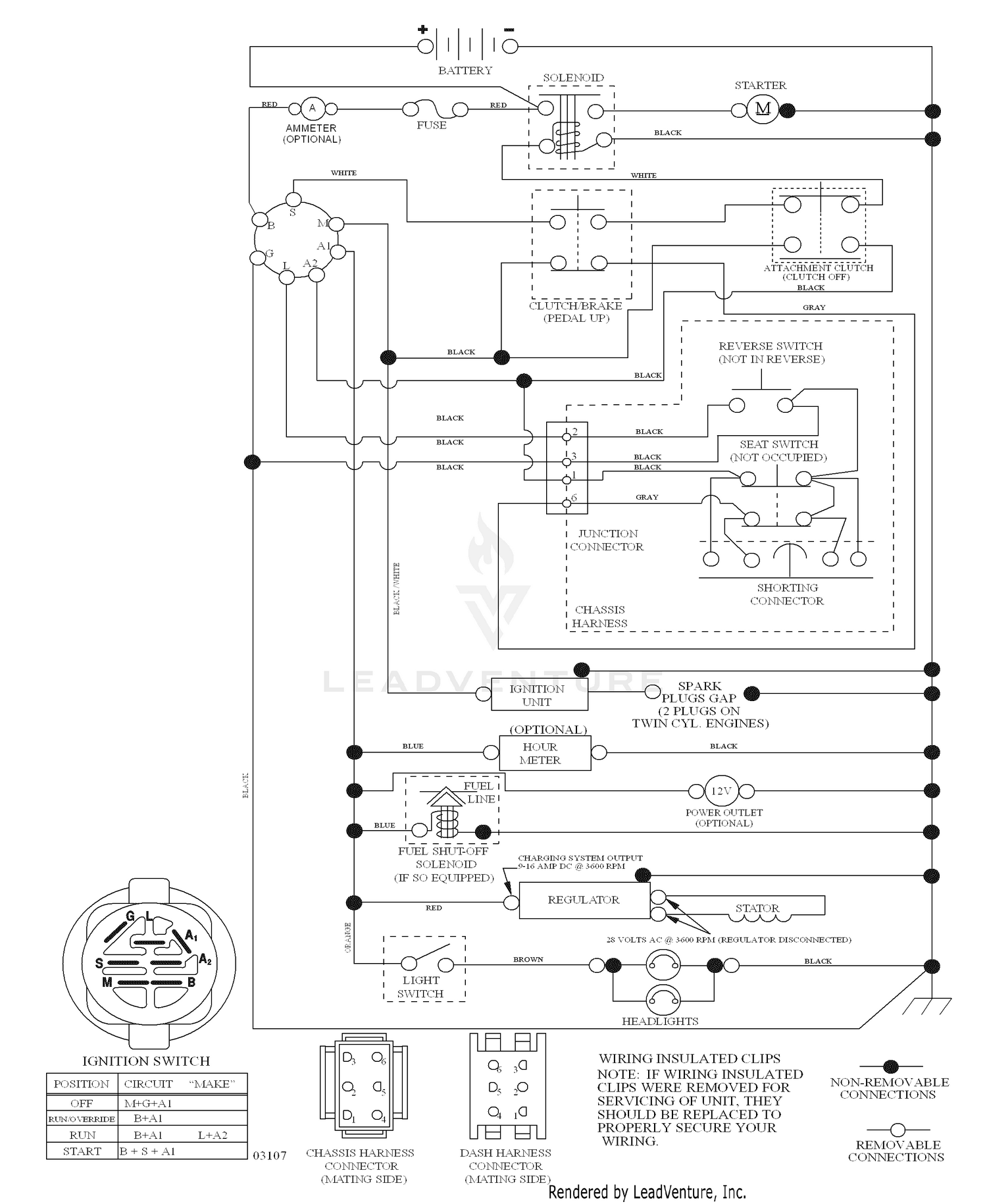 Schematic
