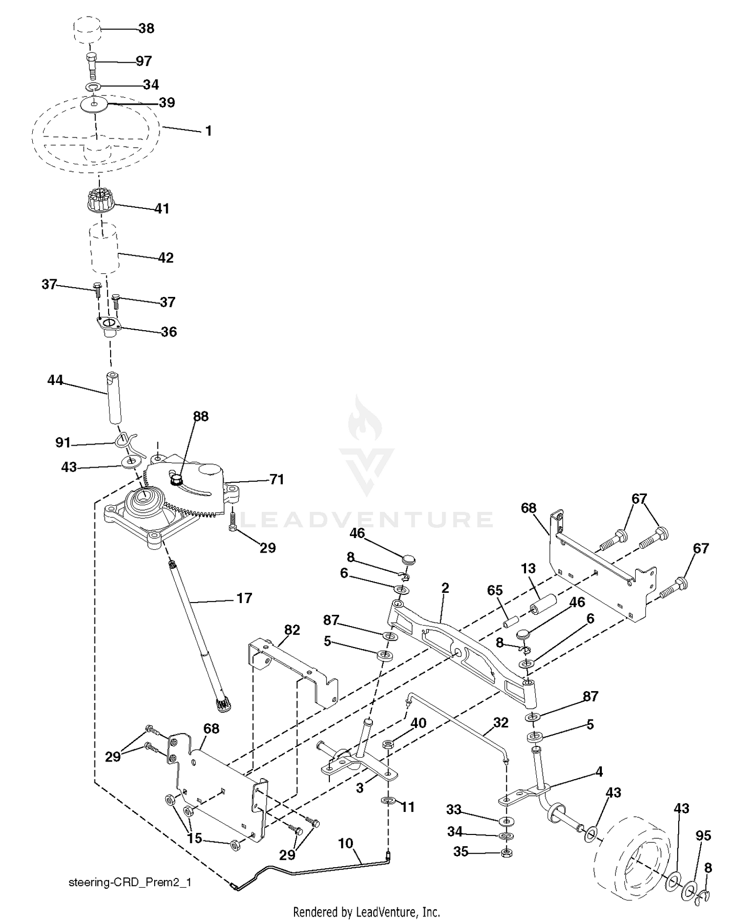STEERING