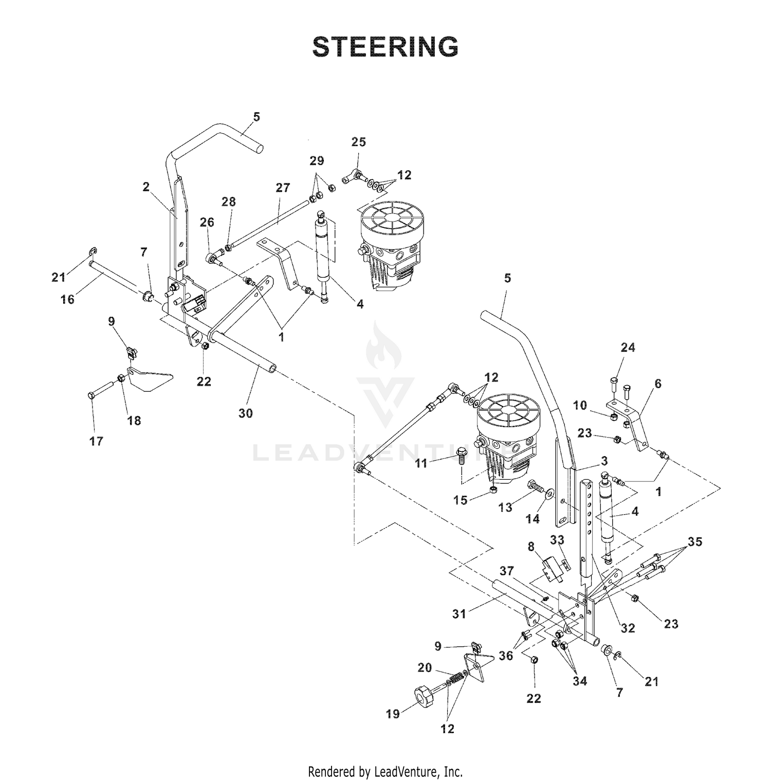 STEERING