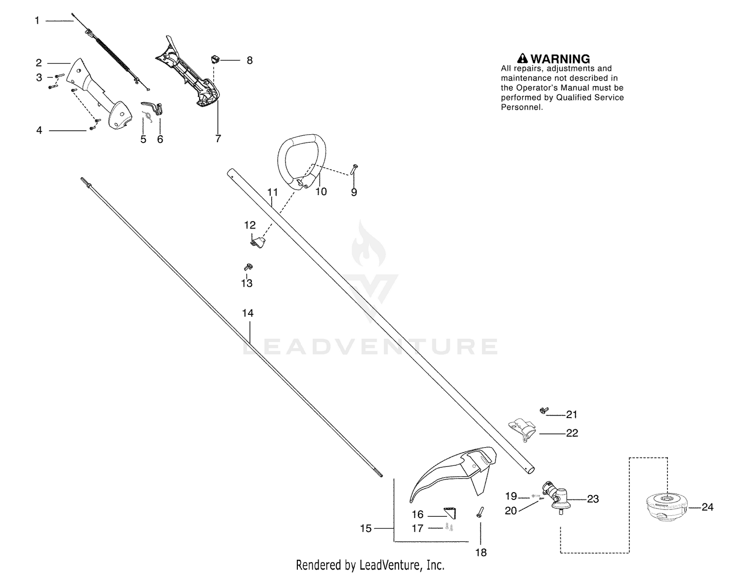 Handle & Controls
