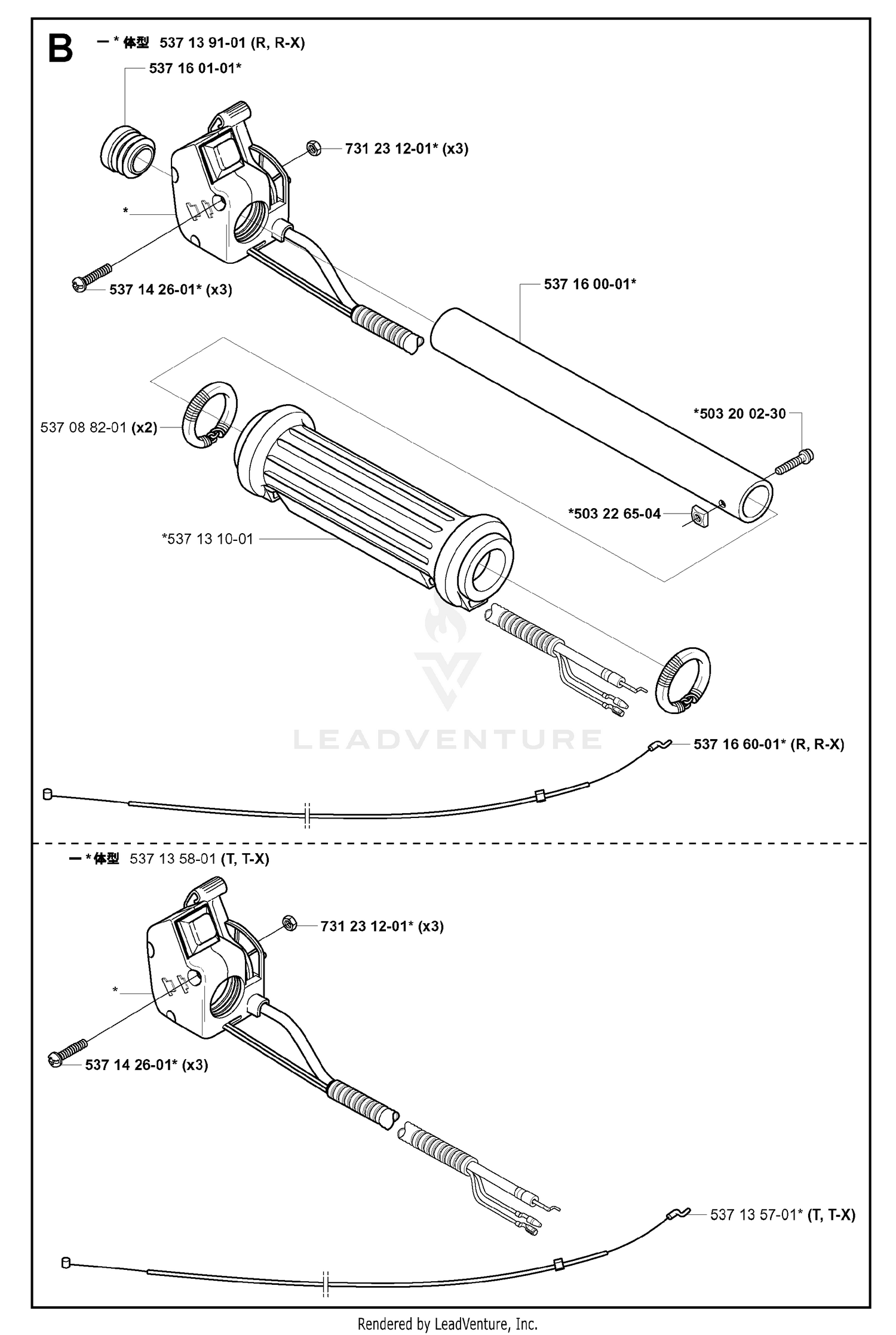 THROTTLE CONTROLS