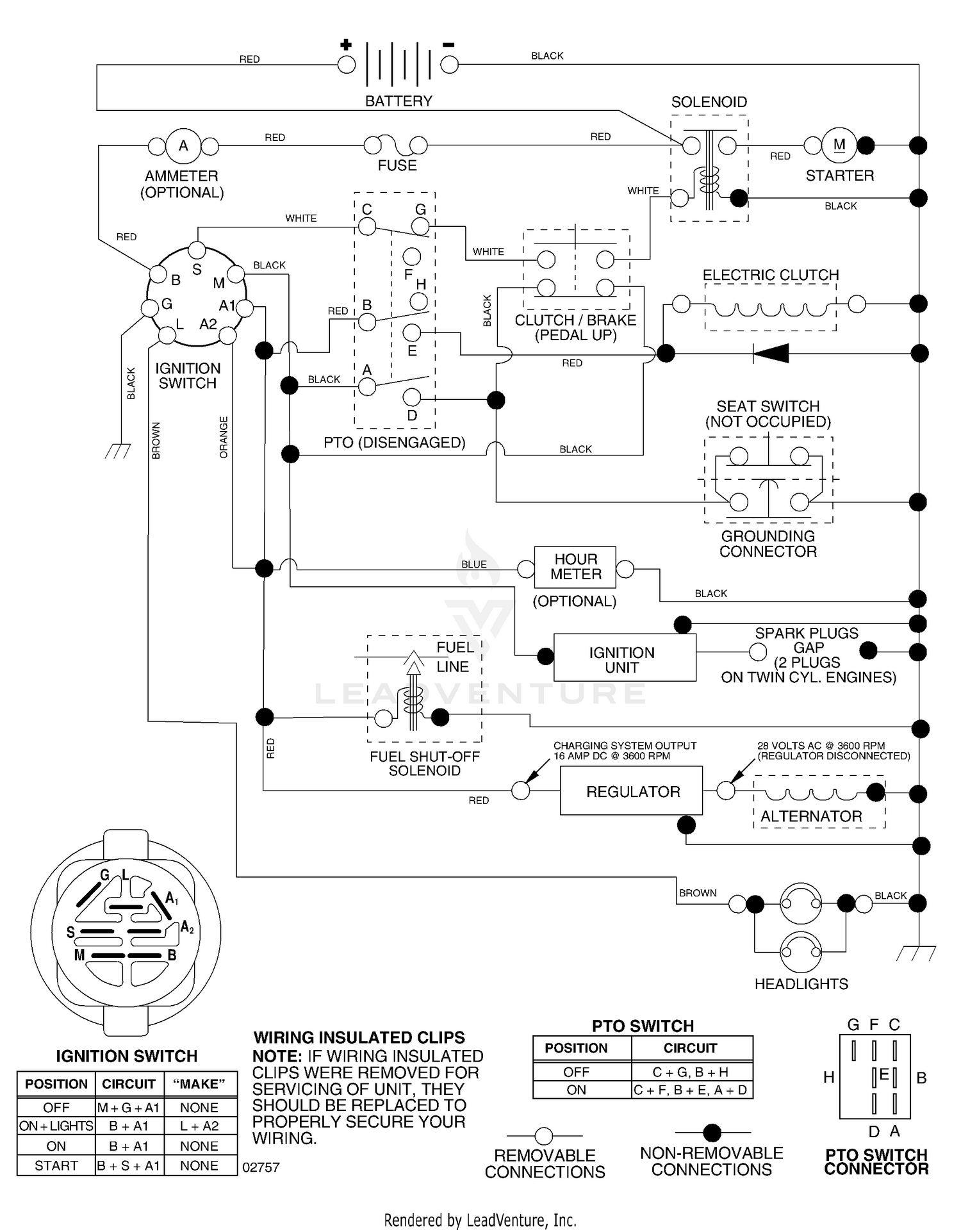 Schematic