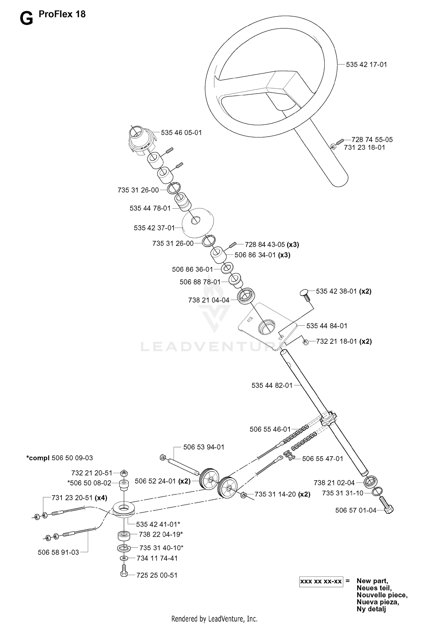 STEERING 2