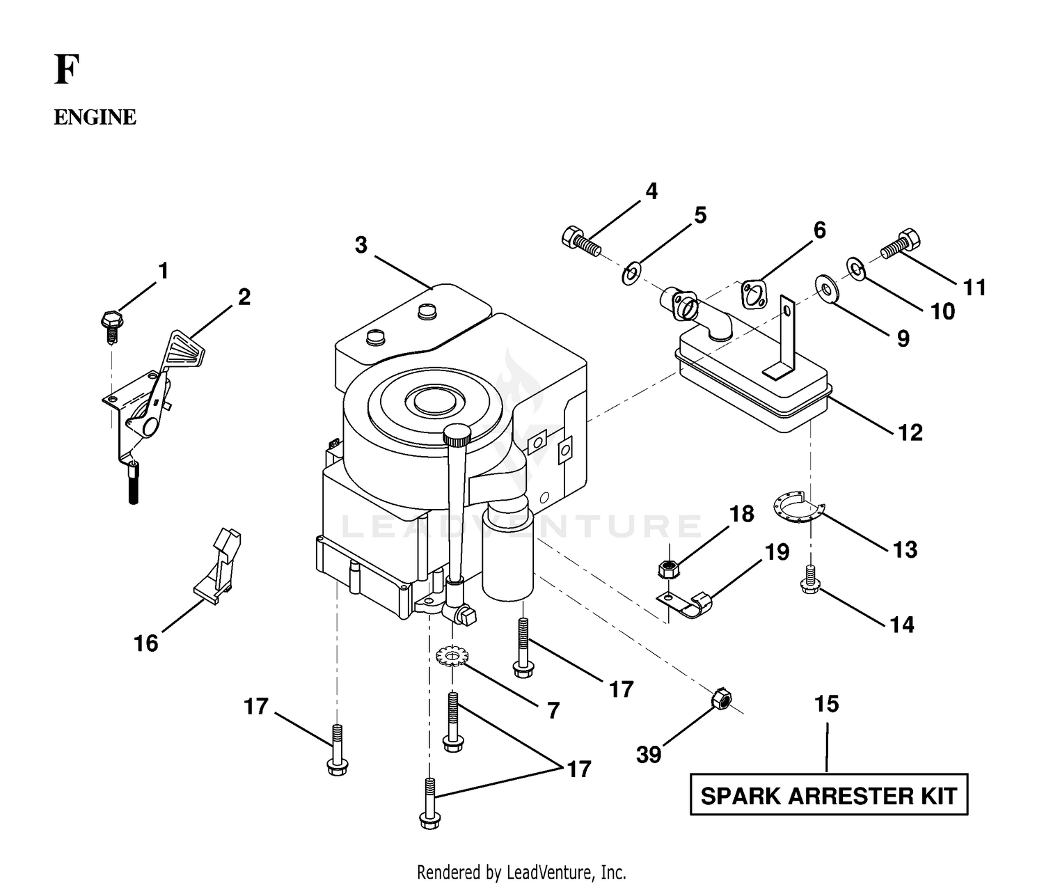 ENGINE & CUTTING EQUIPMENT