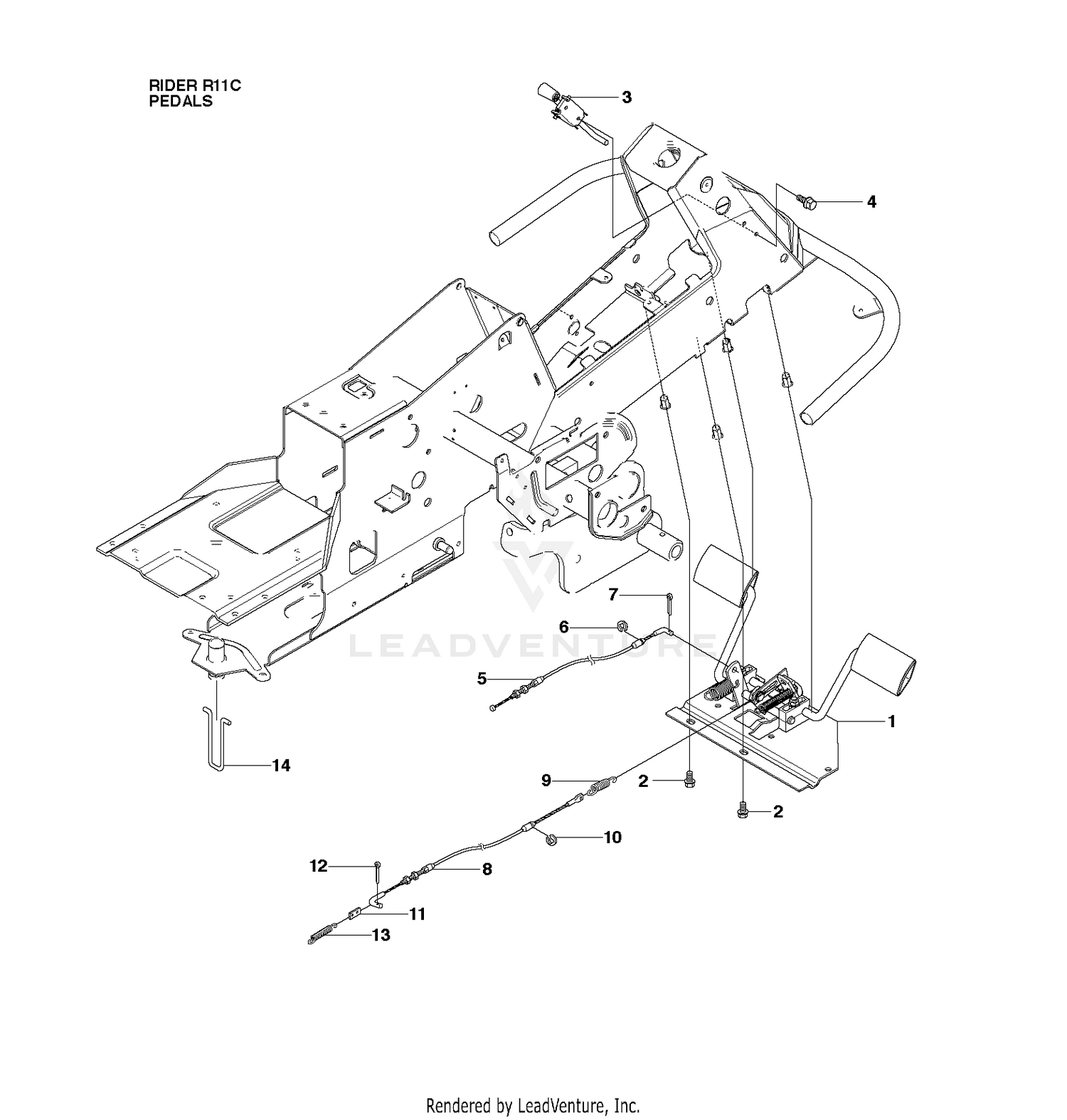 PEDALS