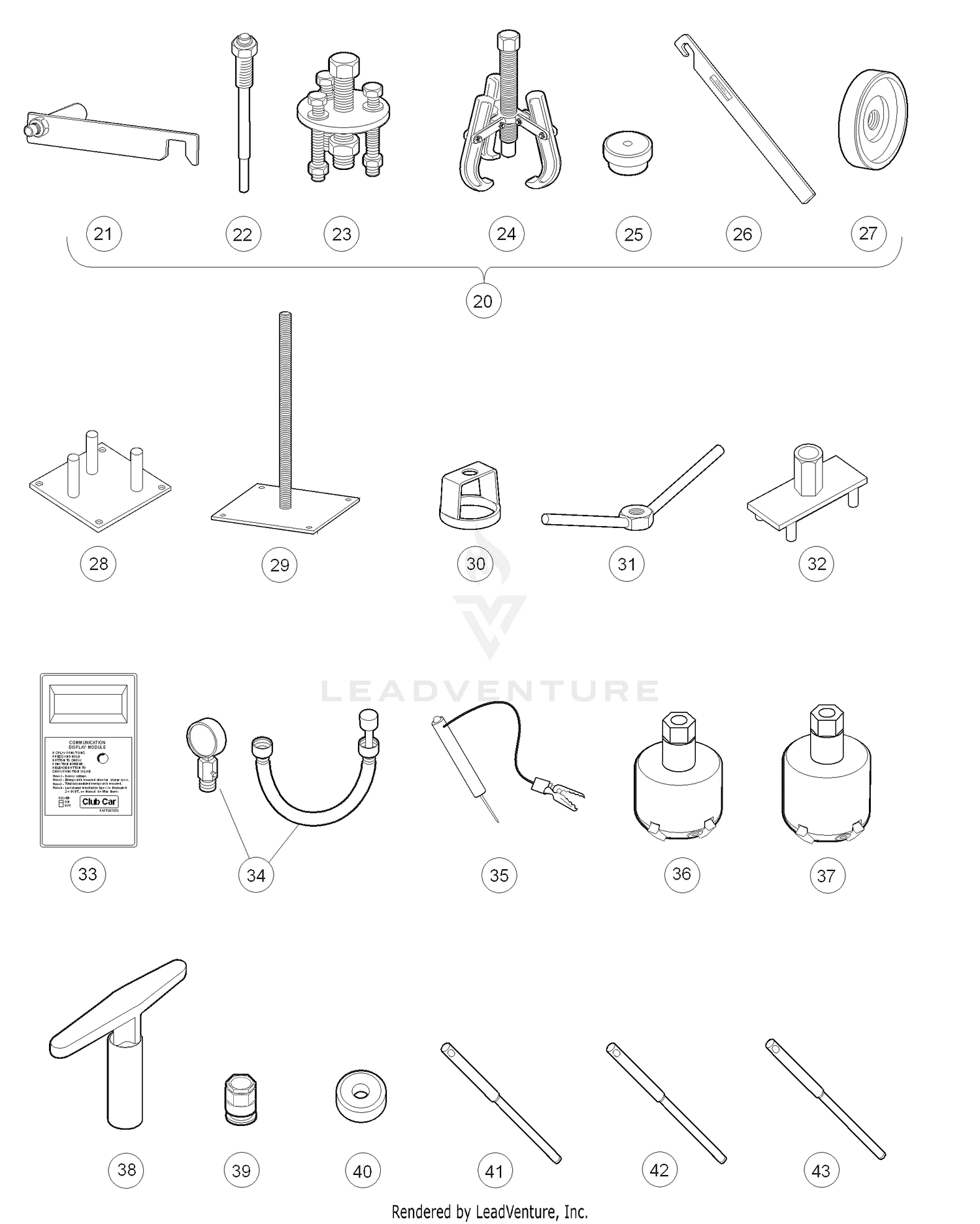 Maintenance and Service Tools Gas (Part B)