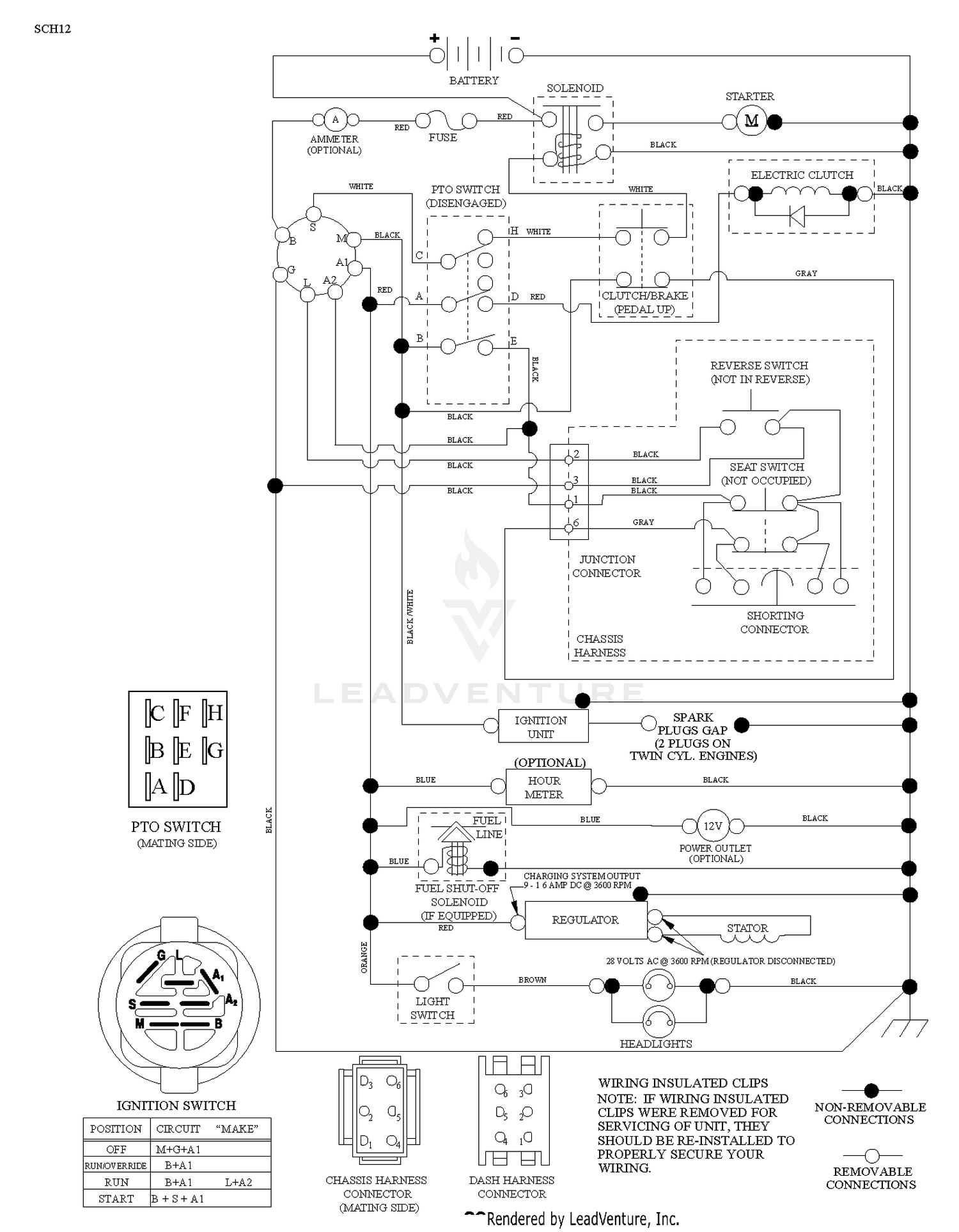 SCHEMATIC