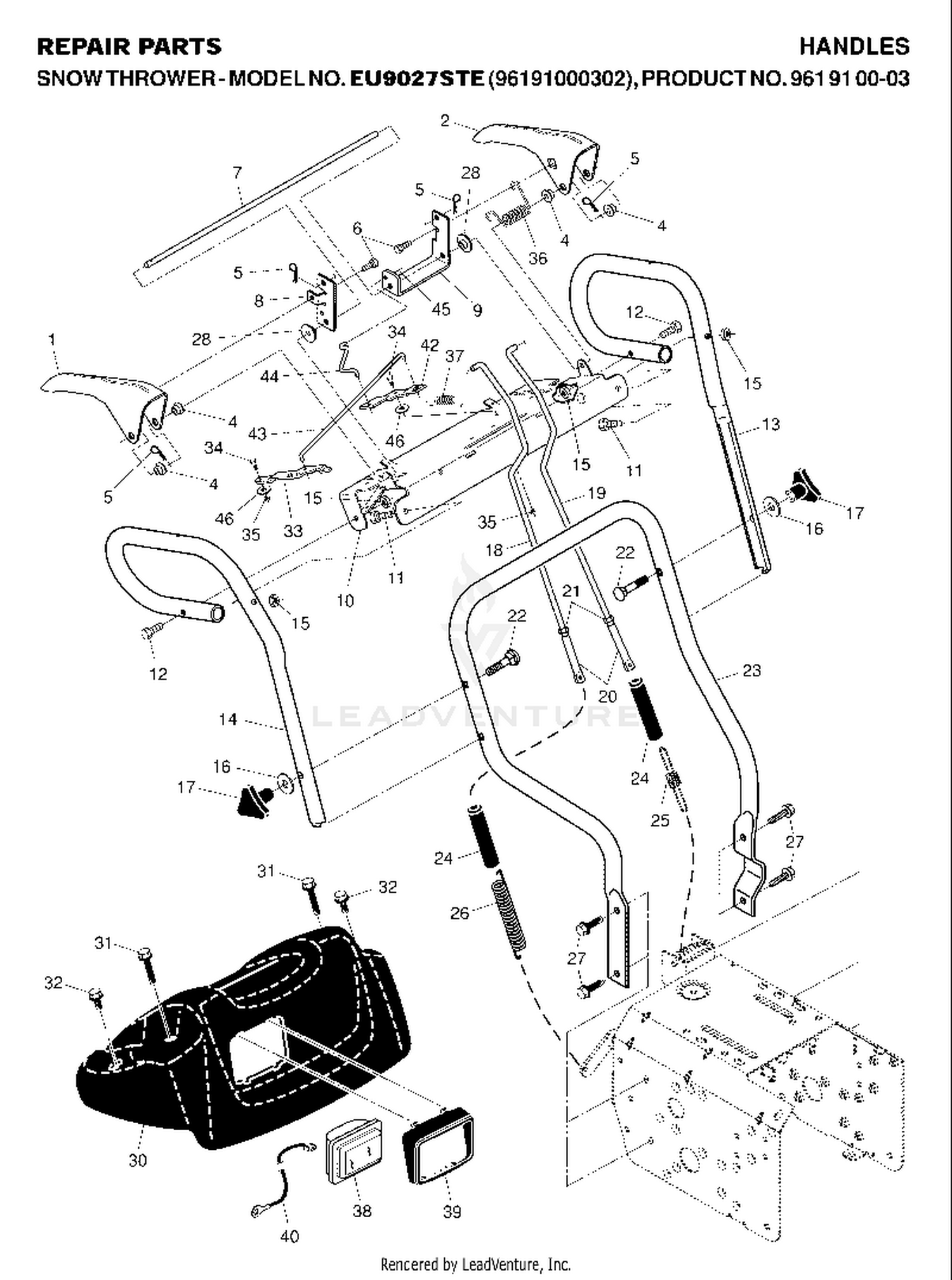 HANDLE & CONTROLS