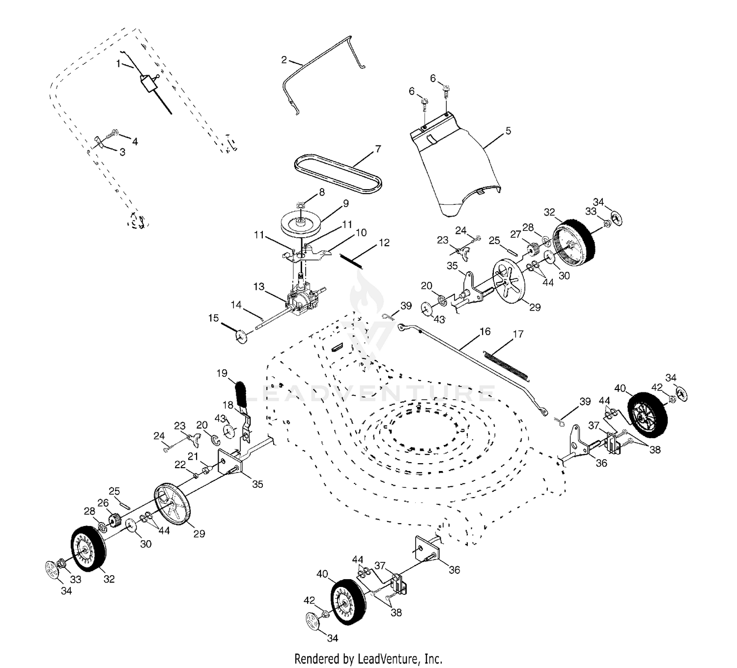 Wheels And Transmission
