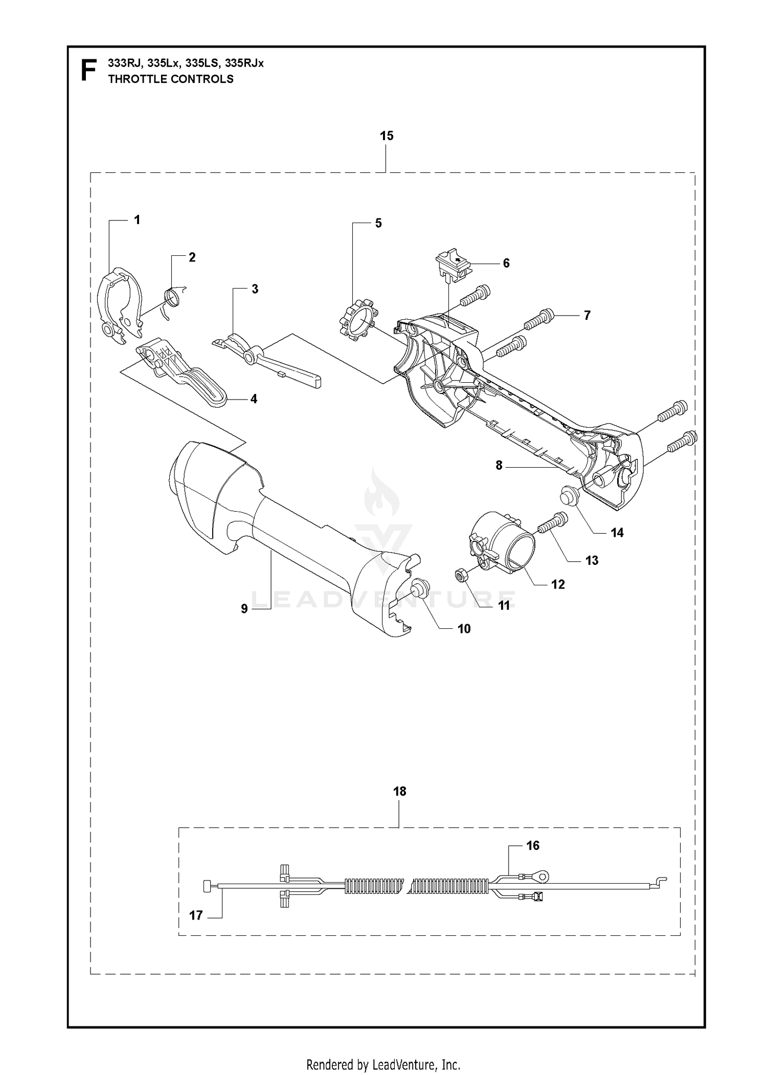 THROTTLE CONTROLS