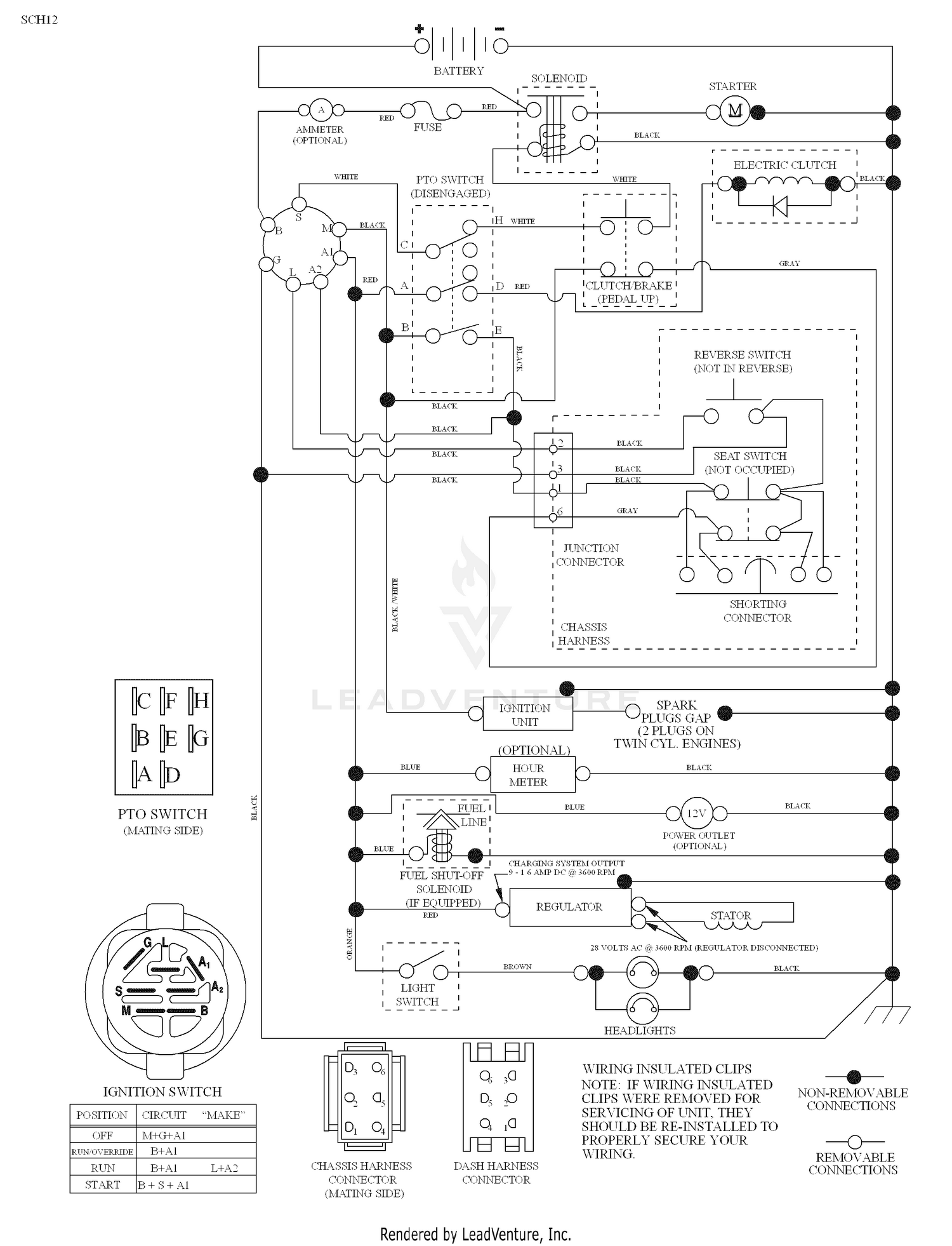 Schematic