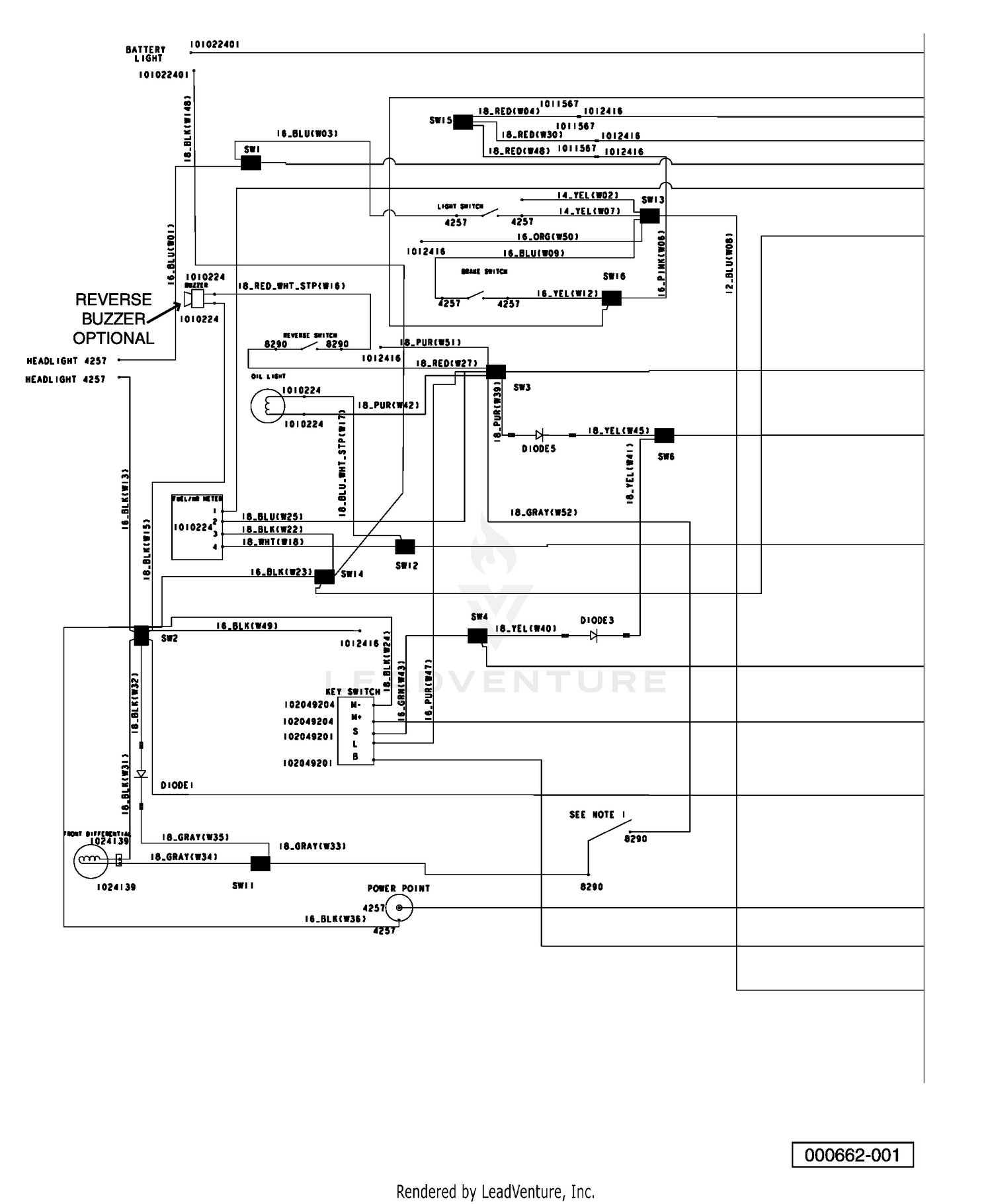 diagram