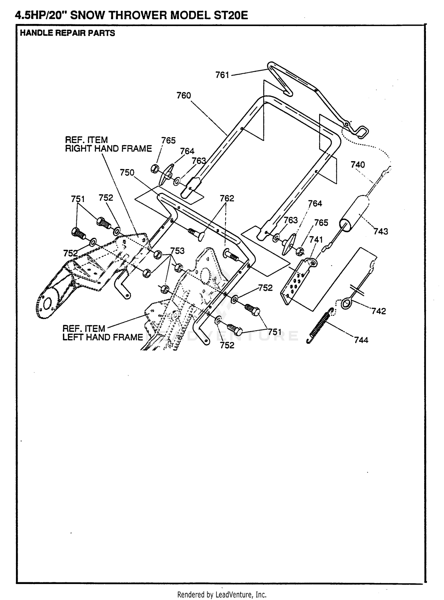 HANDLE & CONTROLS