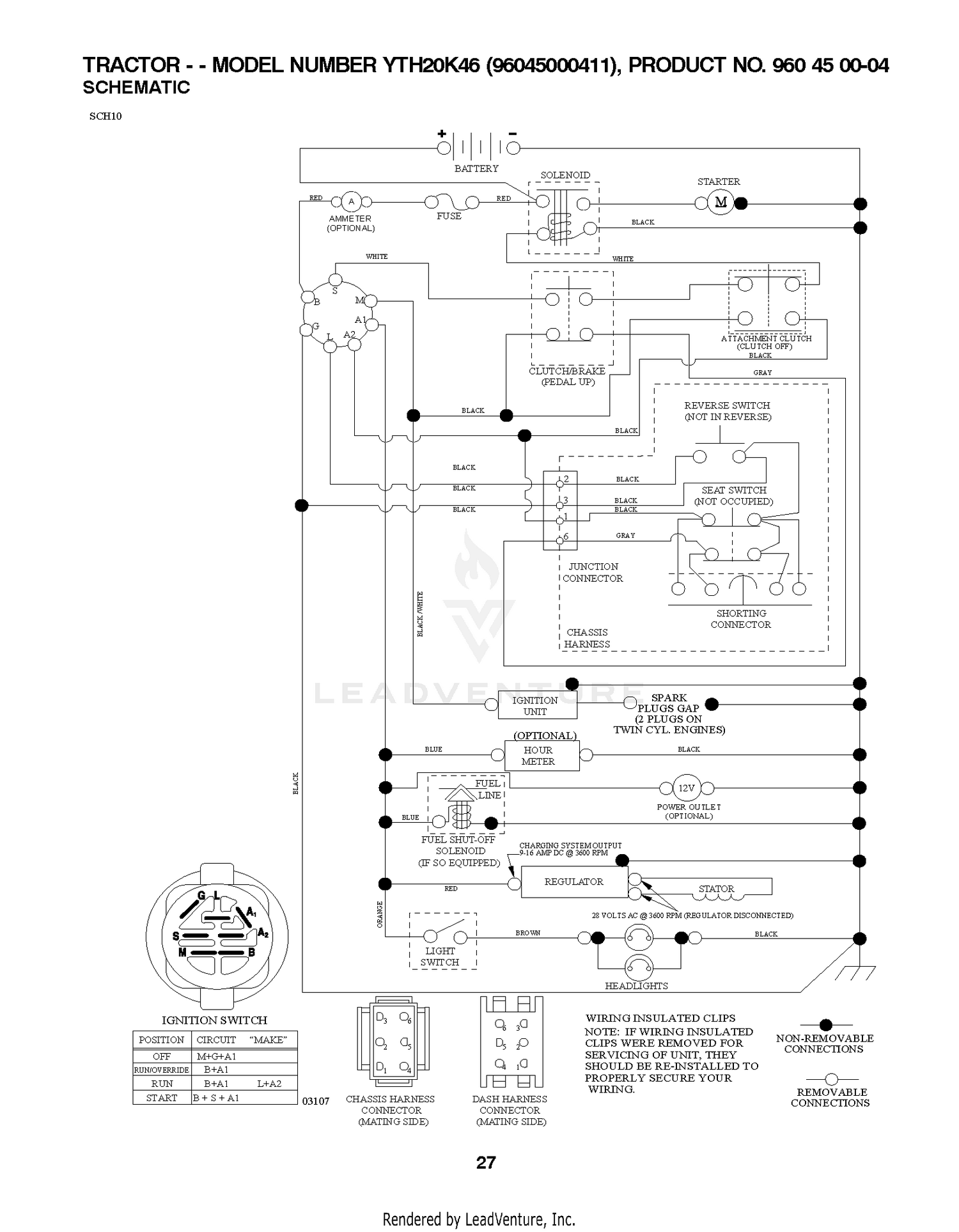 SCHEMATIC