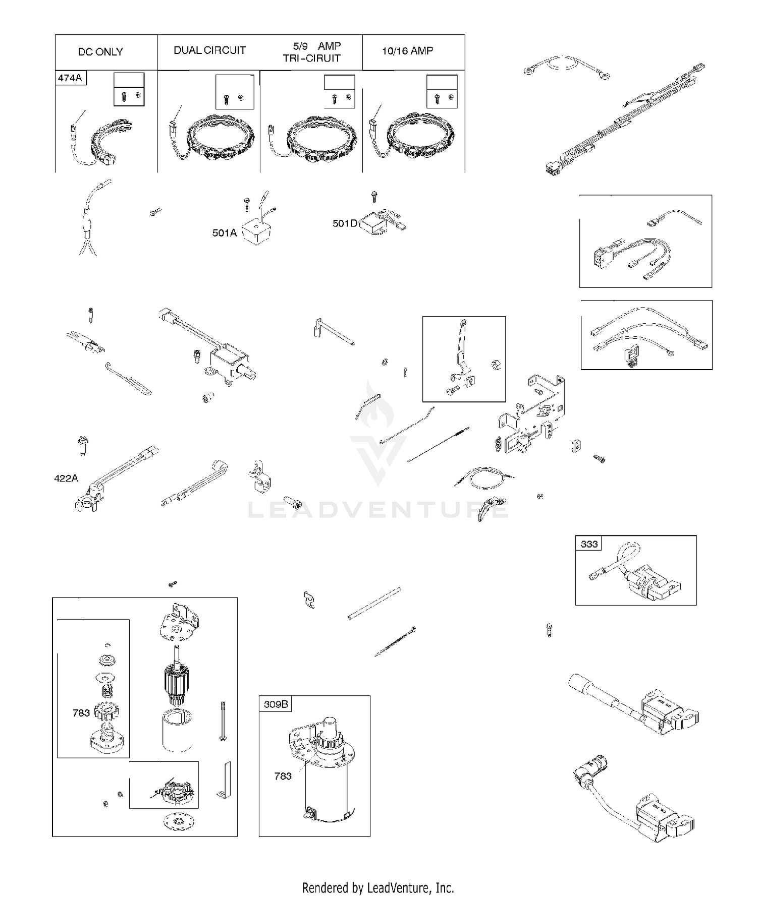 Controls