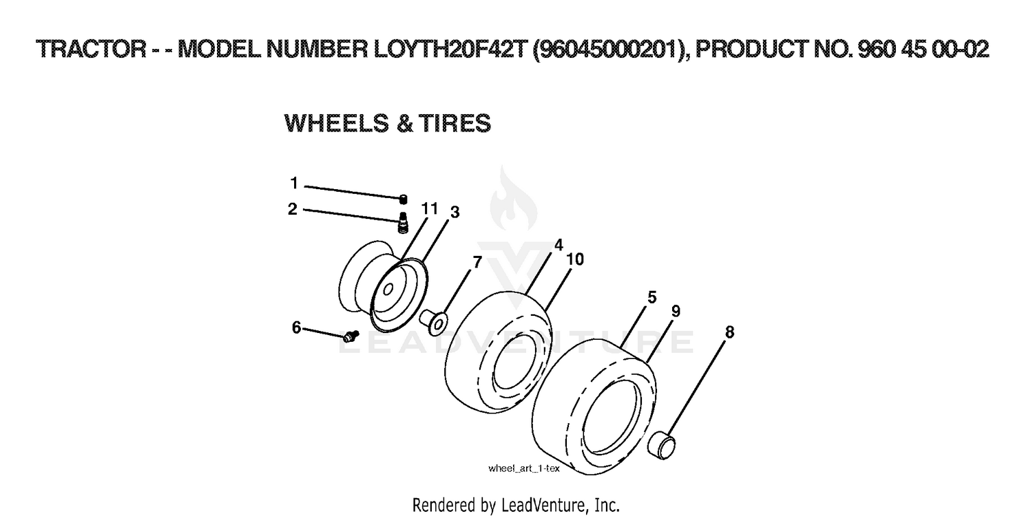 WHEELS & TIRES