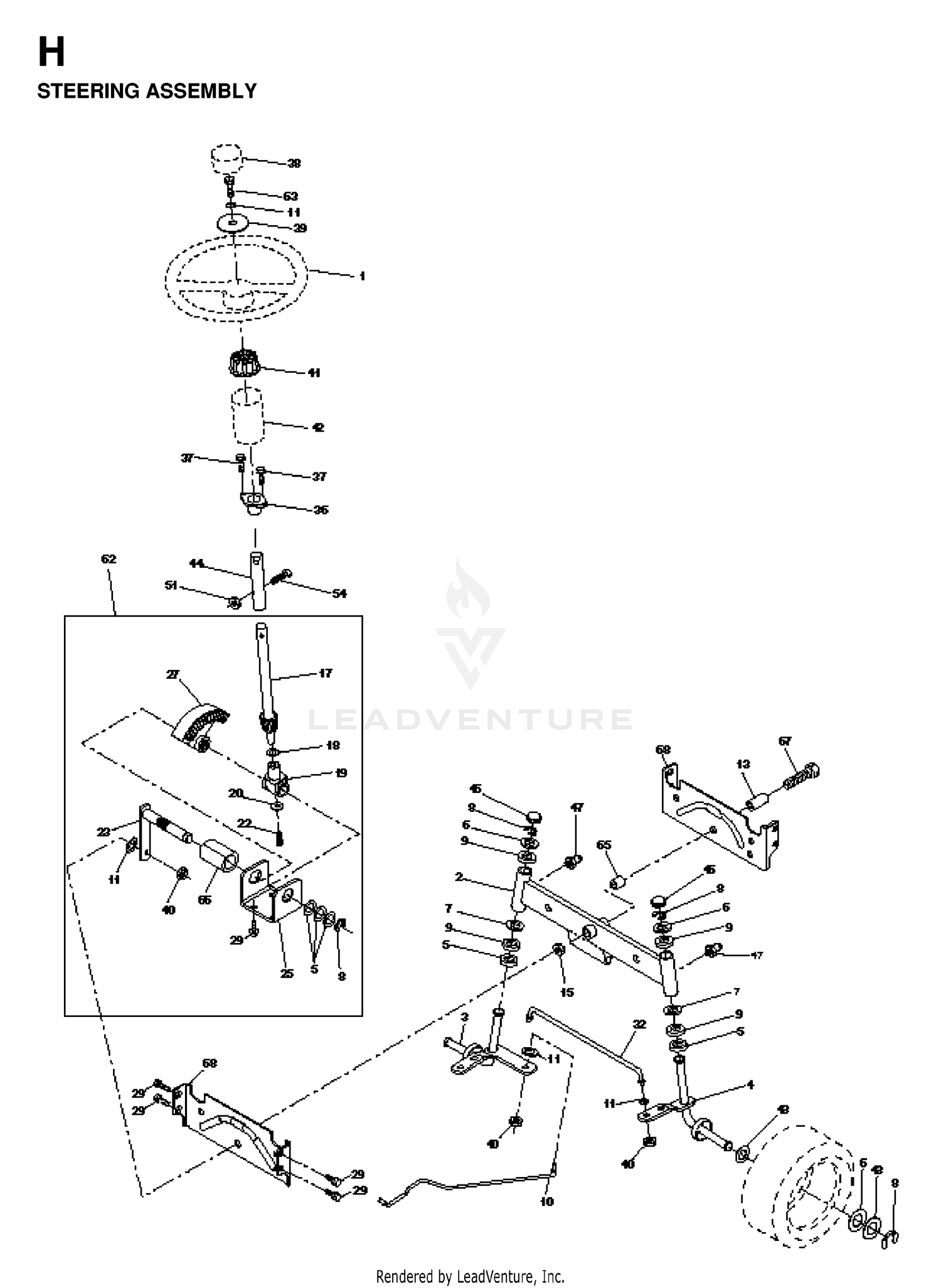 STEERING