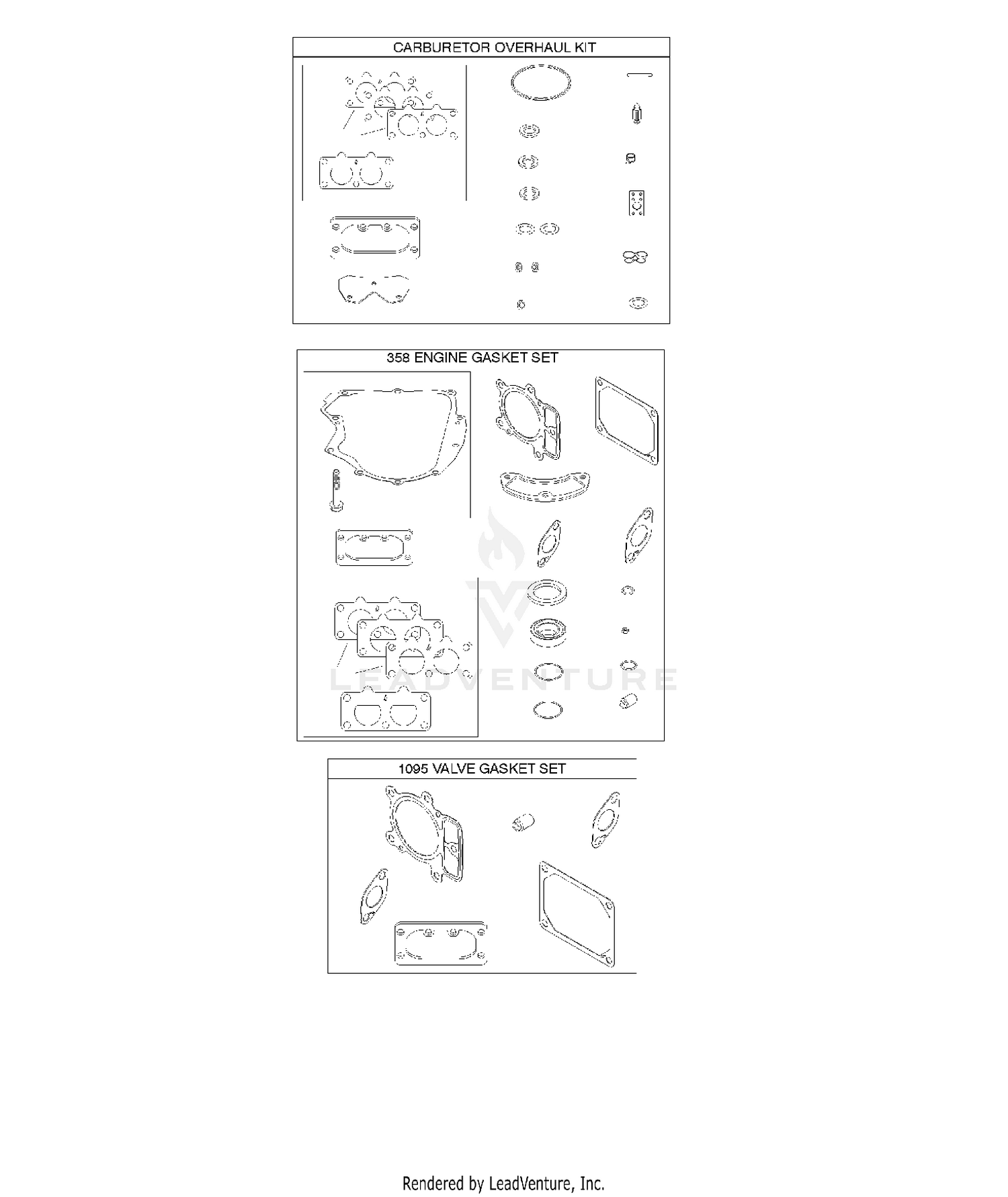 Gasket kit