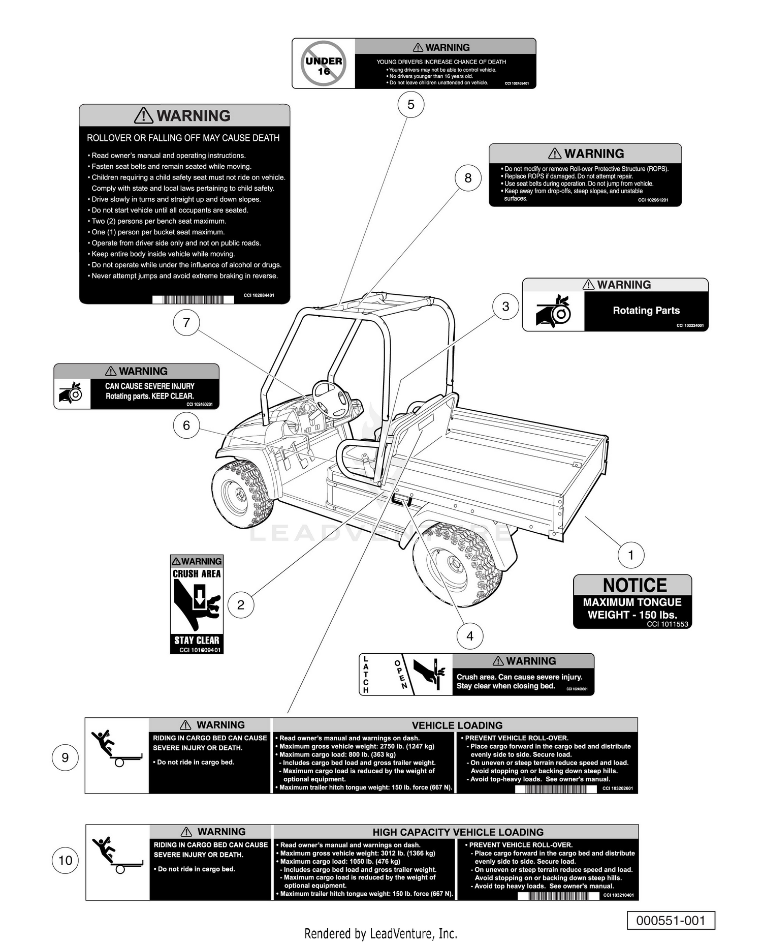 Safety Decals