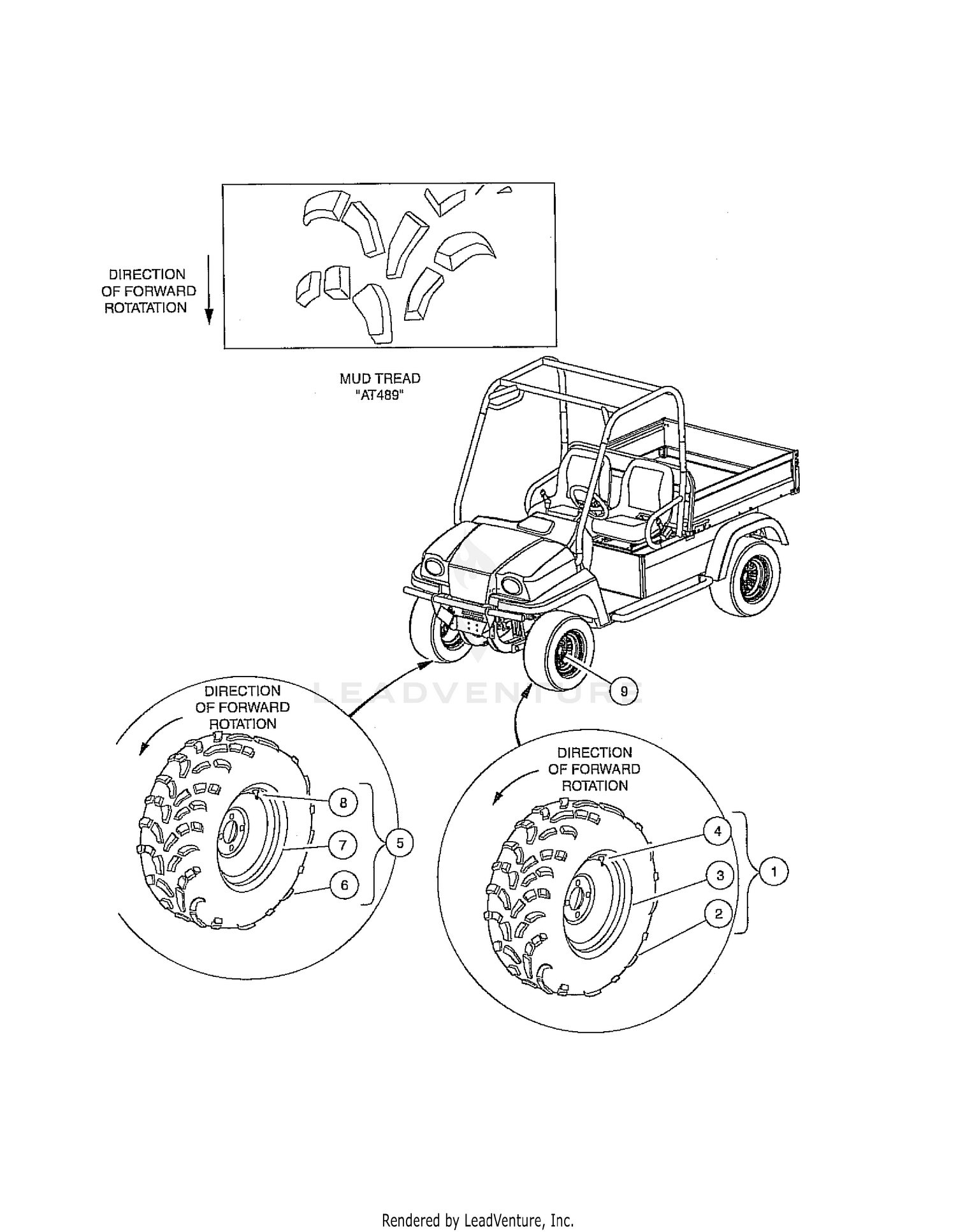 WHEELS & TIRES 2