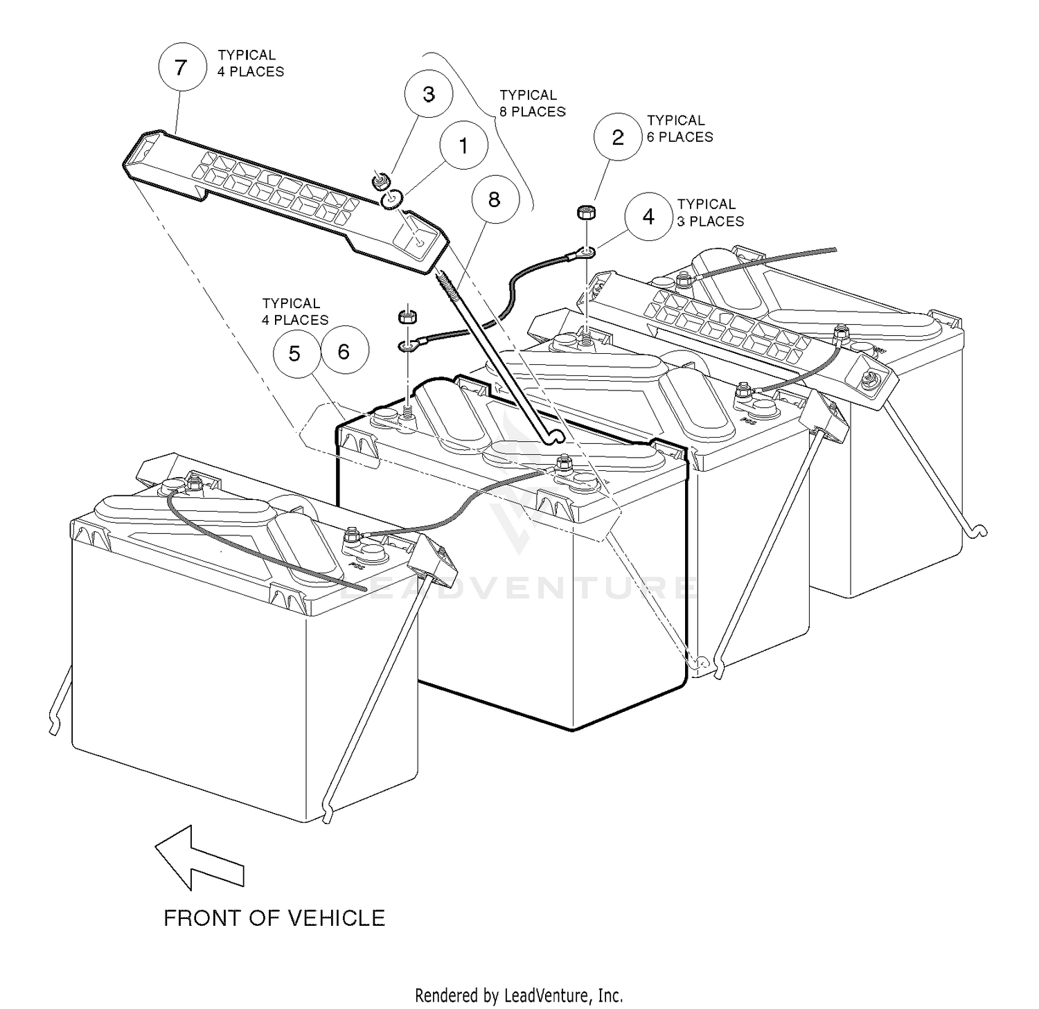 Batteries