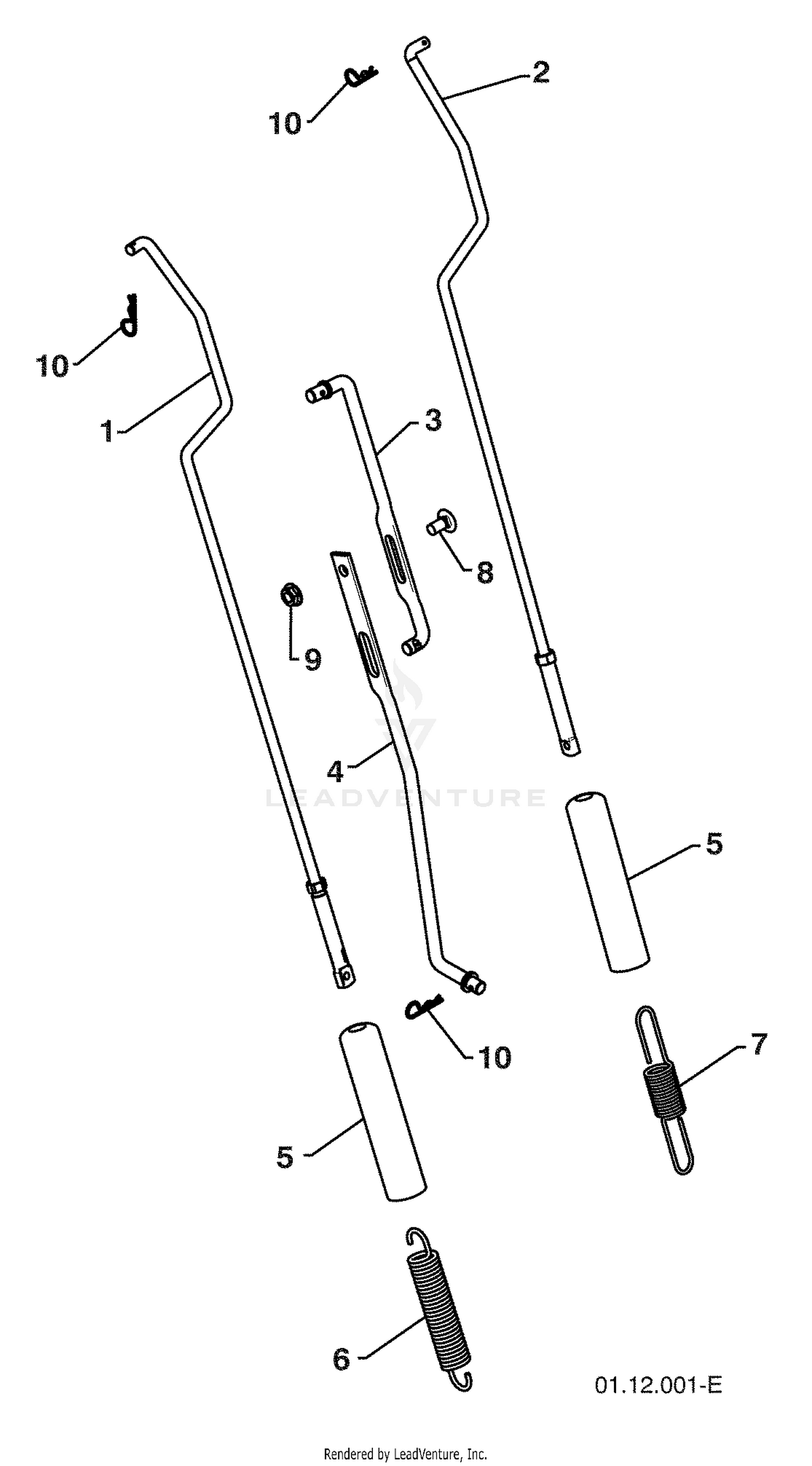 Handles