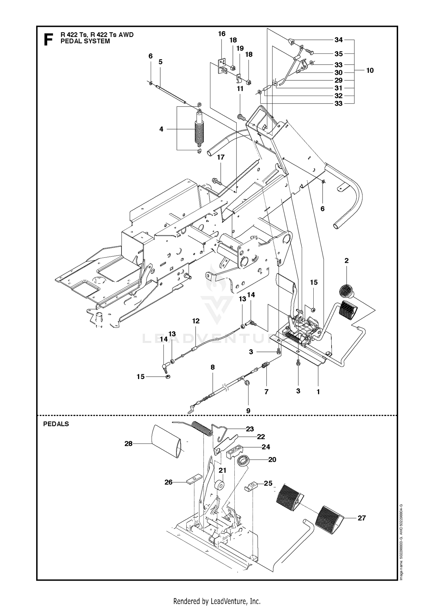 PEDALS
